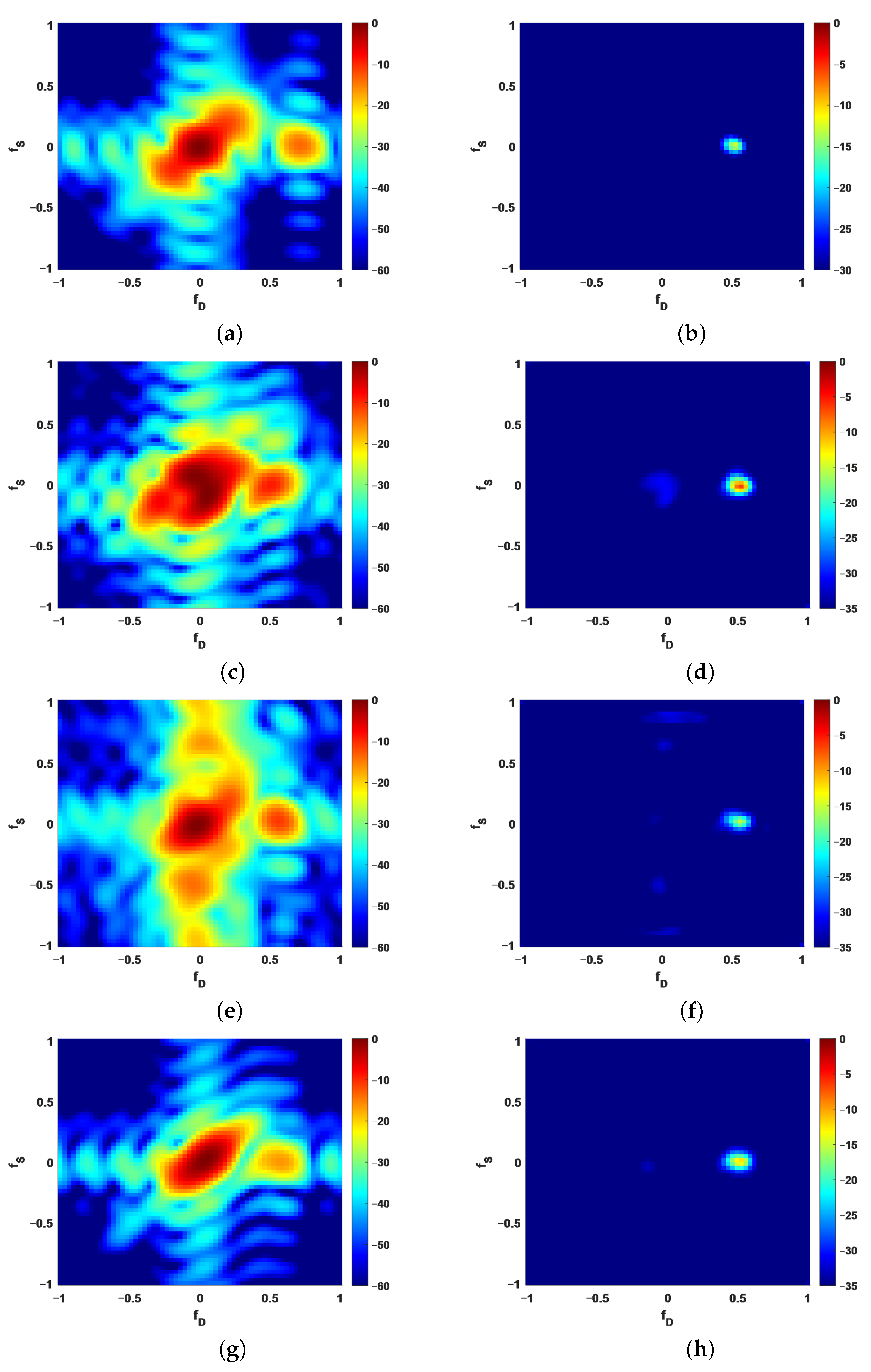 Remotesensing 14 05354 g005