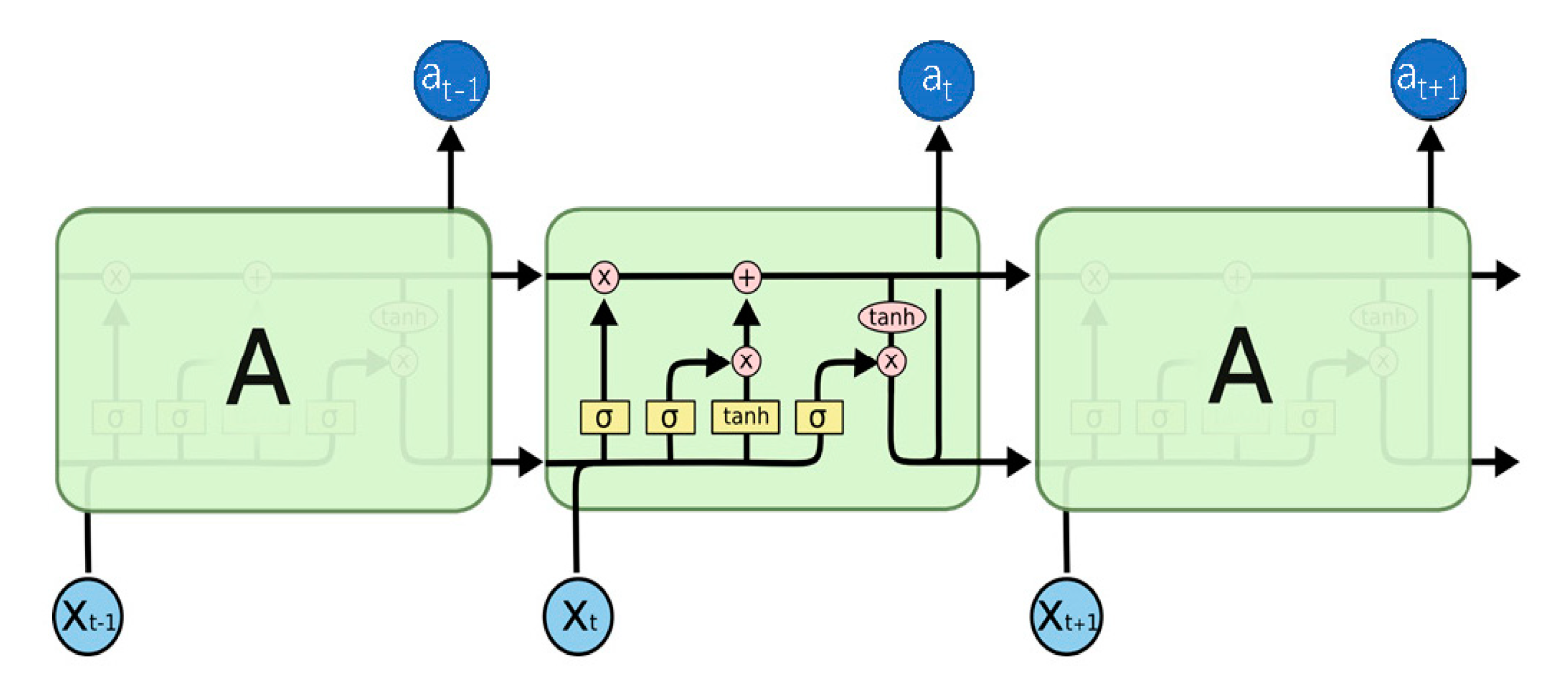 Remotesensing 14 05355 g005 Remotesensing 14 05355 g005