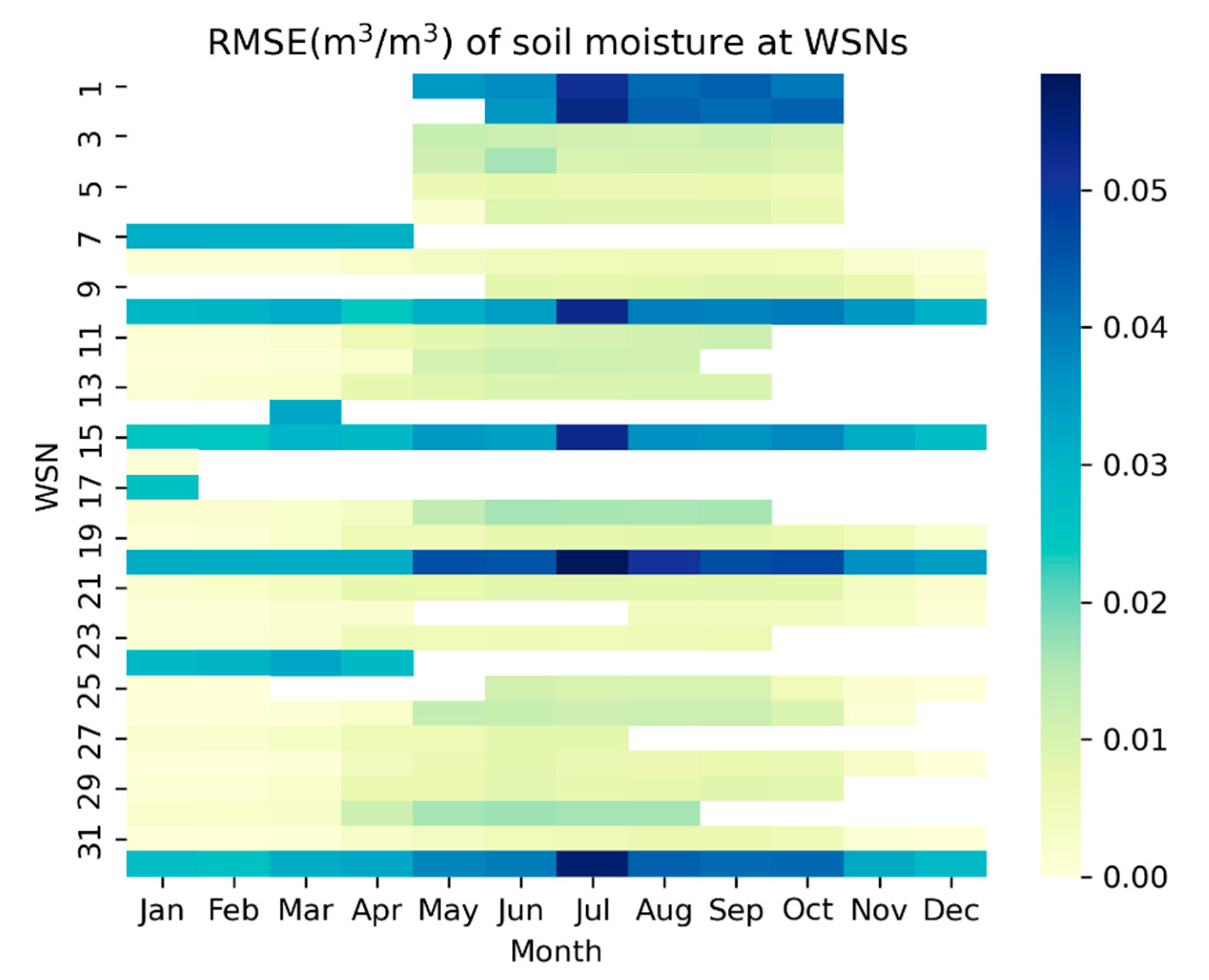 Remotesensing 14 05355 g008 Remotesensing 14 05355 g008