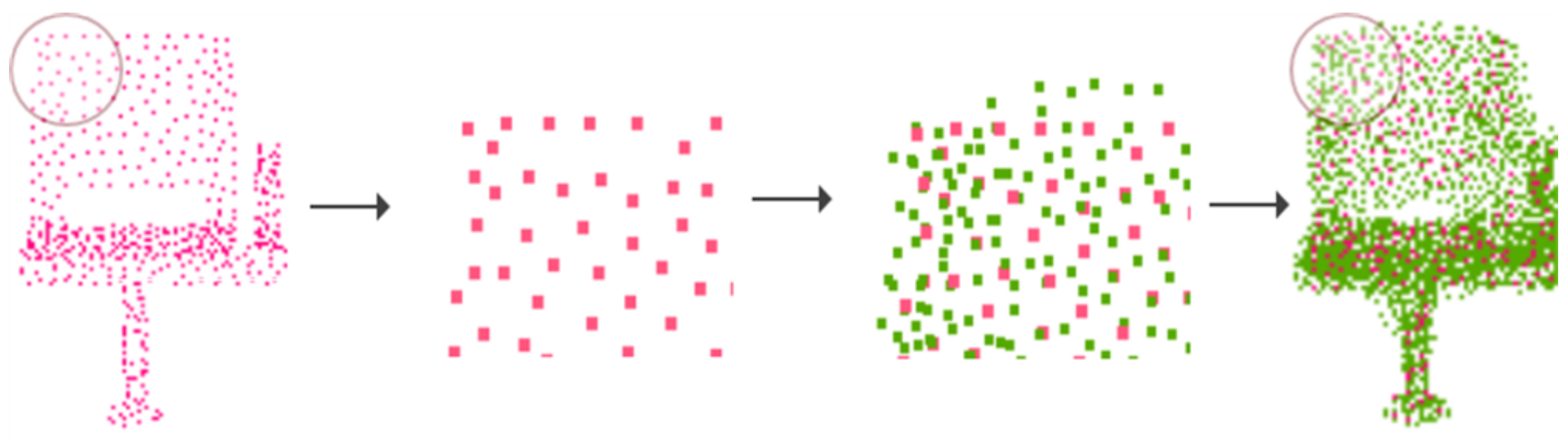 Remotesensing 14 05356 g005 Remotesensing 14 05356 g005