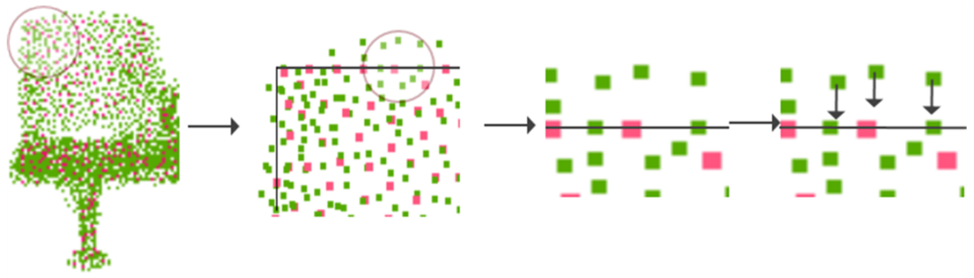 Remotesensing 14 05356 g006 Remotesensing 14 05356 g006