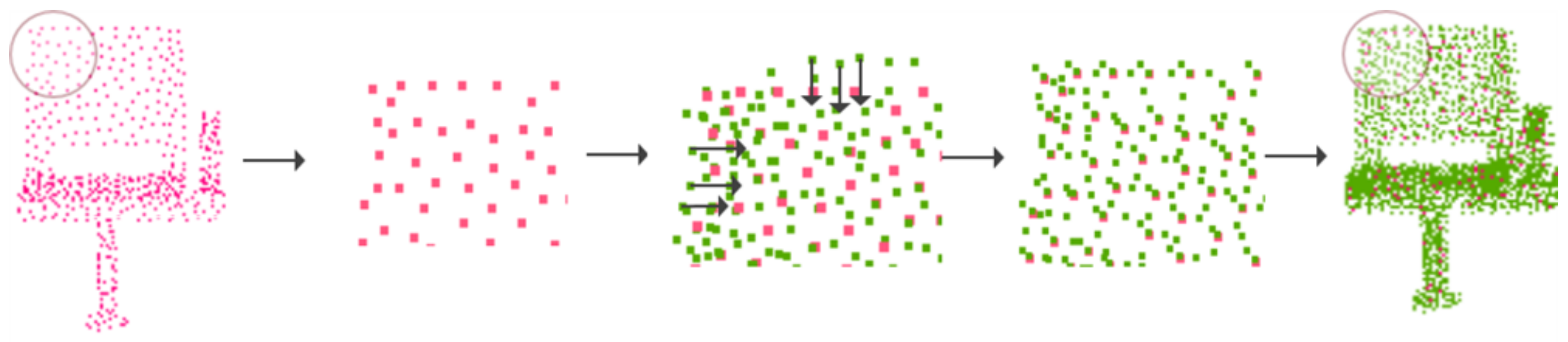 Remotesensing 14 05356 g007 Remotesensing 14 05356 g007