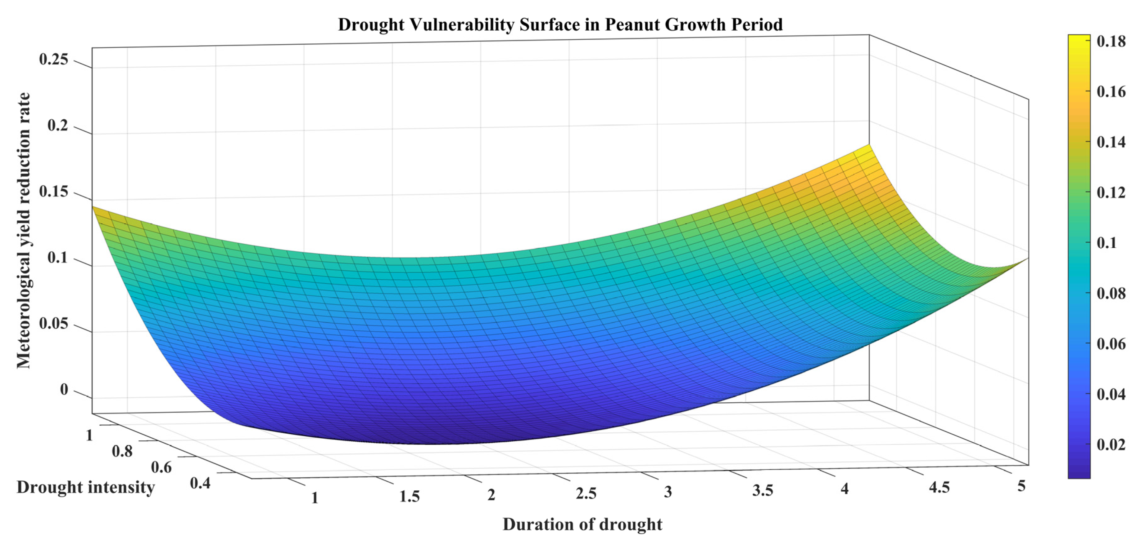 Remotesensing 14 05359 g008 Remotesensing 14 05359 g008