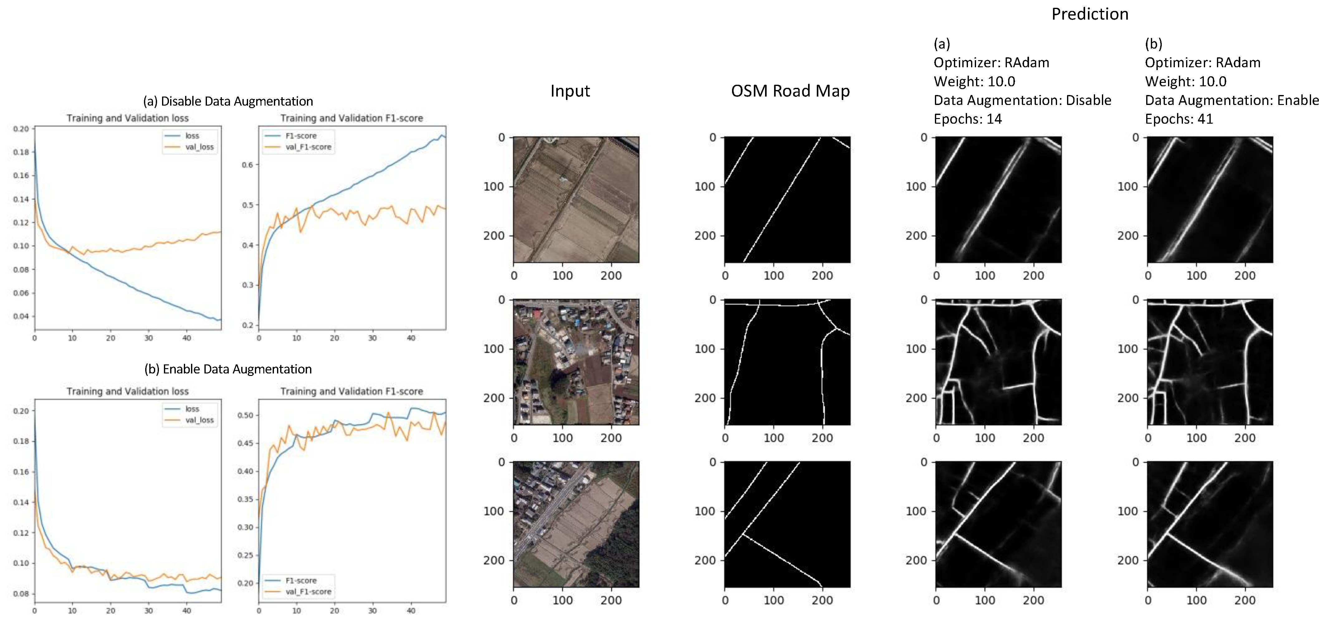 Remotesensing 14 05360 g015