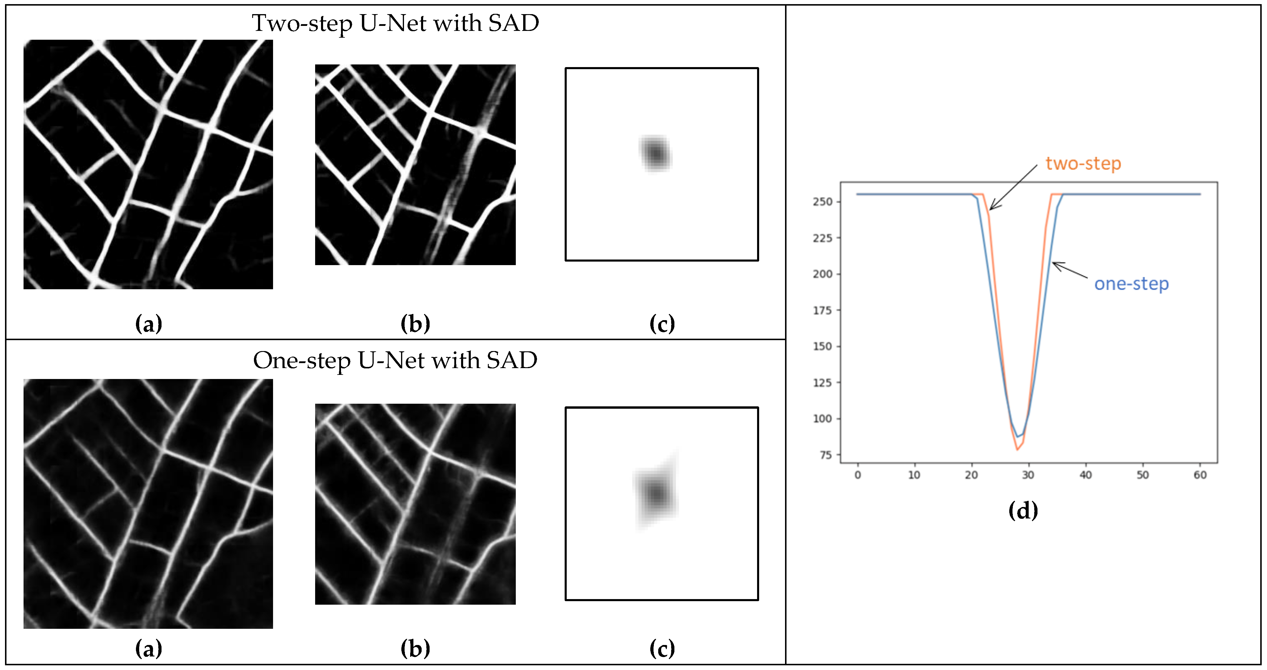 Remotesensing 14 05360 g019