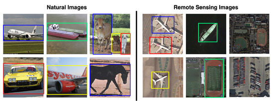 Remote Sensing | Free Full-Text | Weakly Supervised Object Detection ...