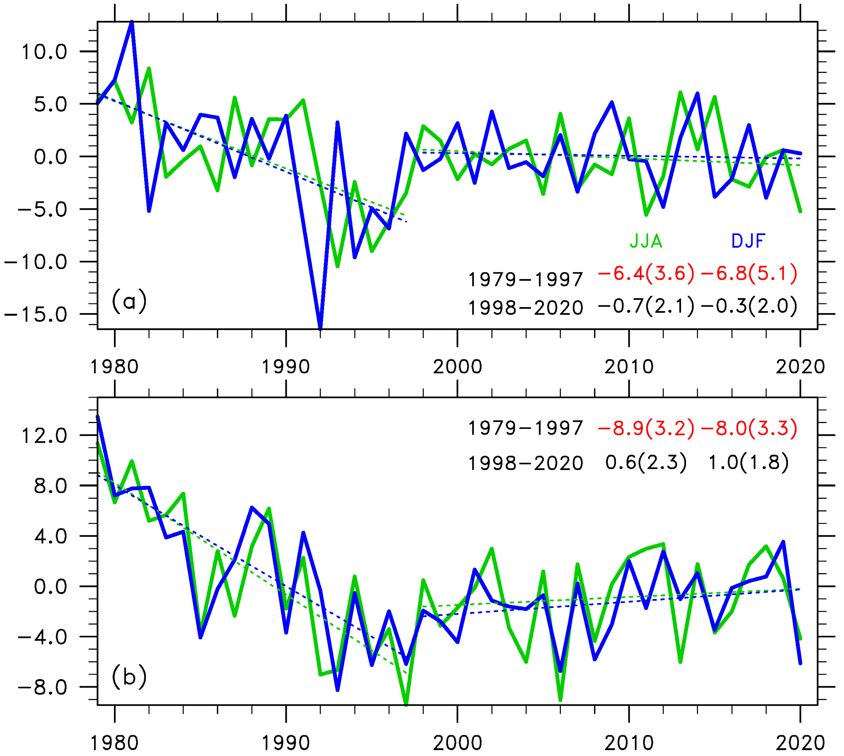 Remotesensing 14 05364 g001