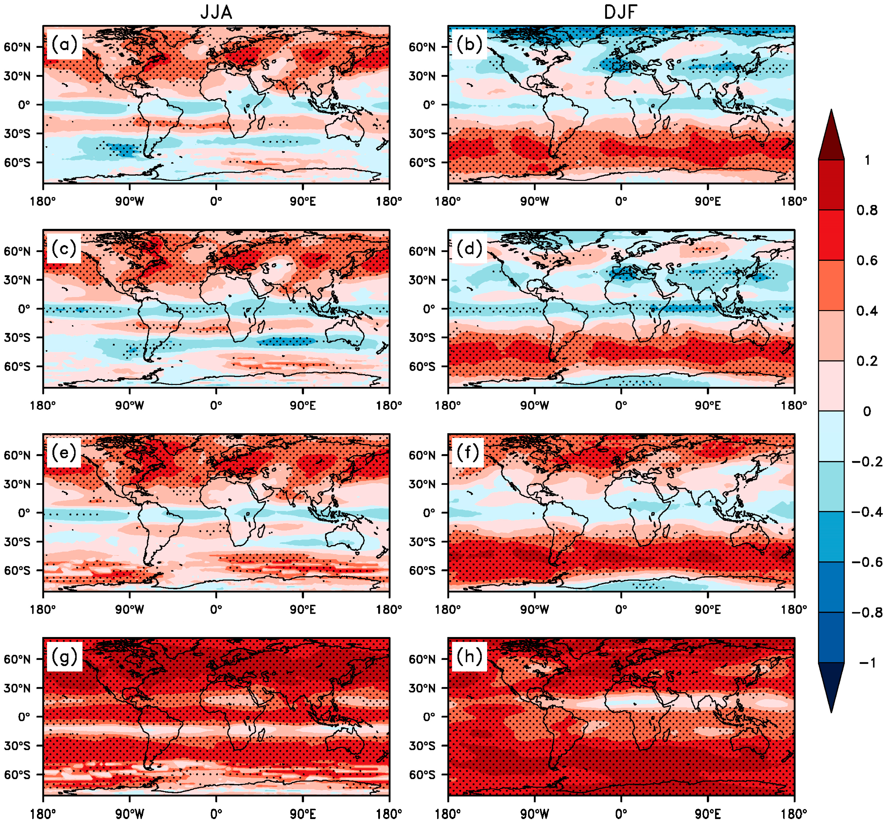 Remotesensing 14 05364 g006