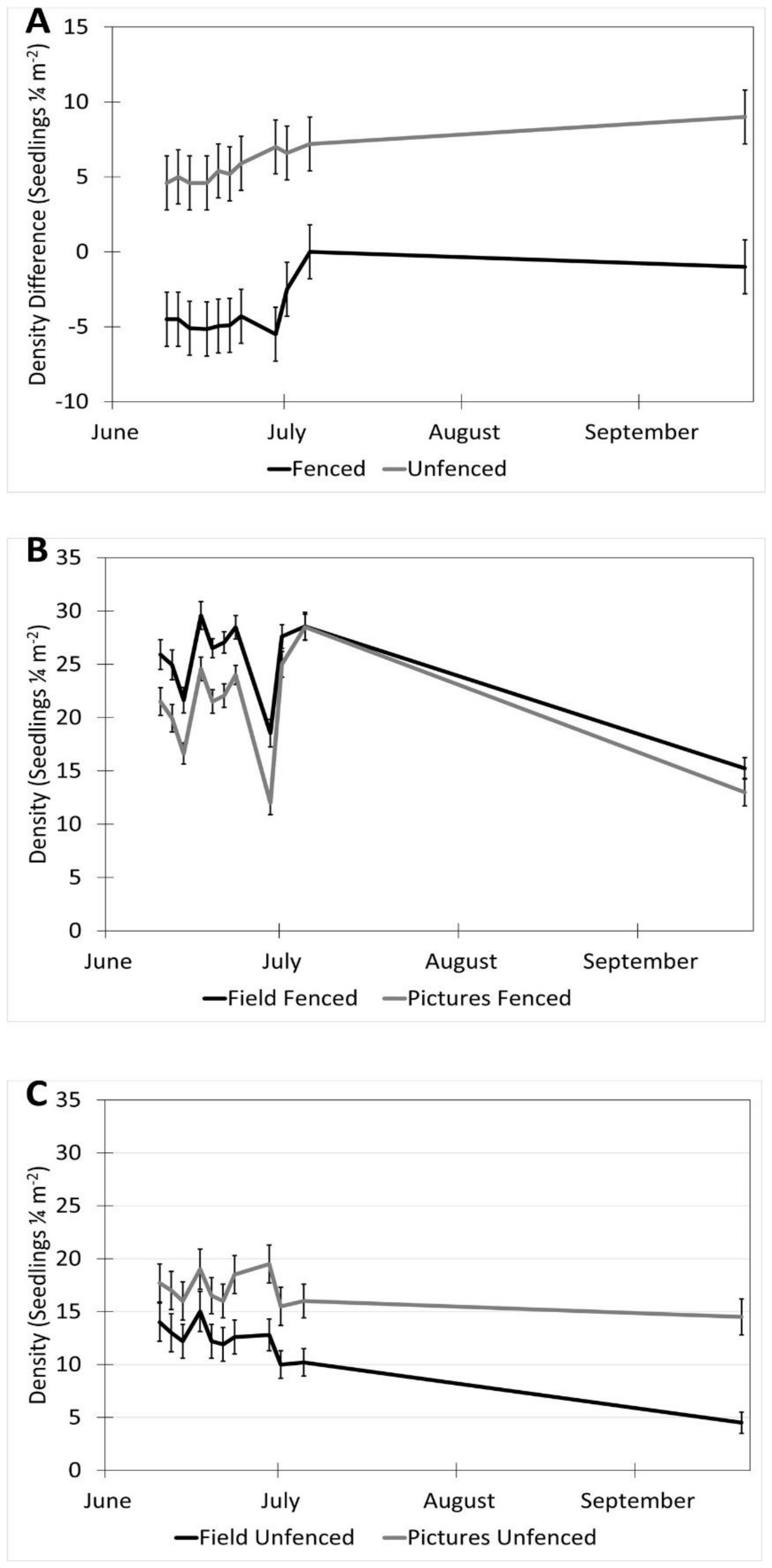 Remotesensing 14 05365 g009