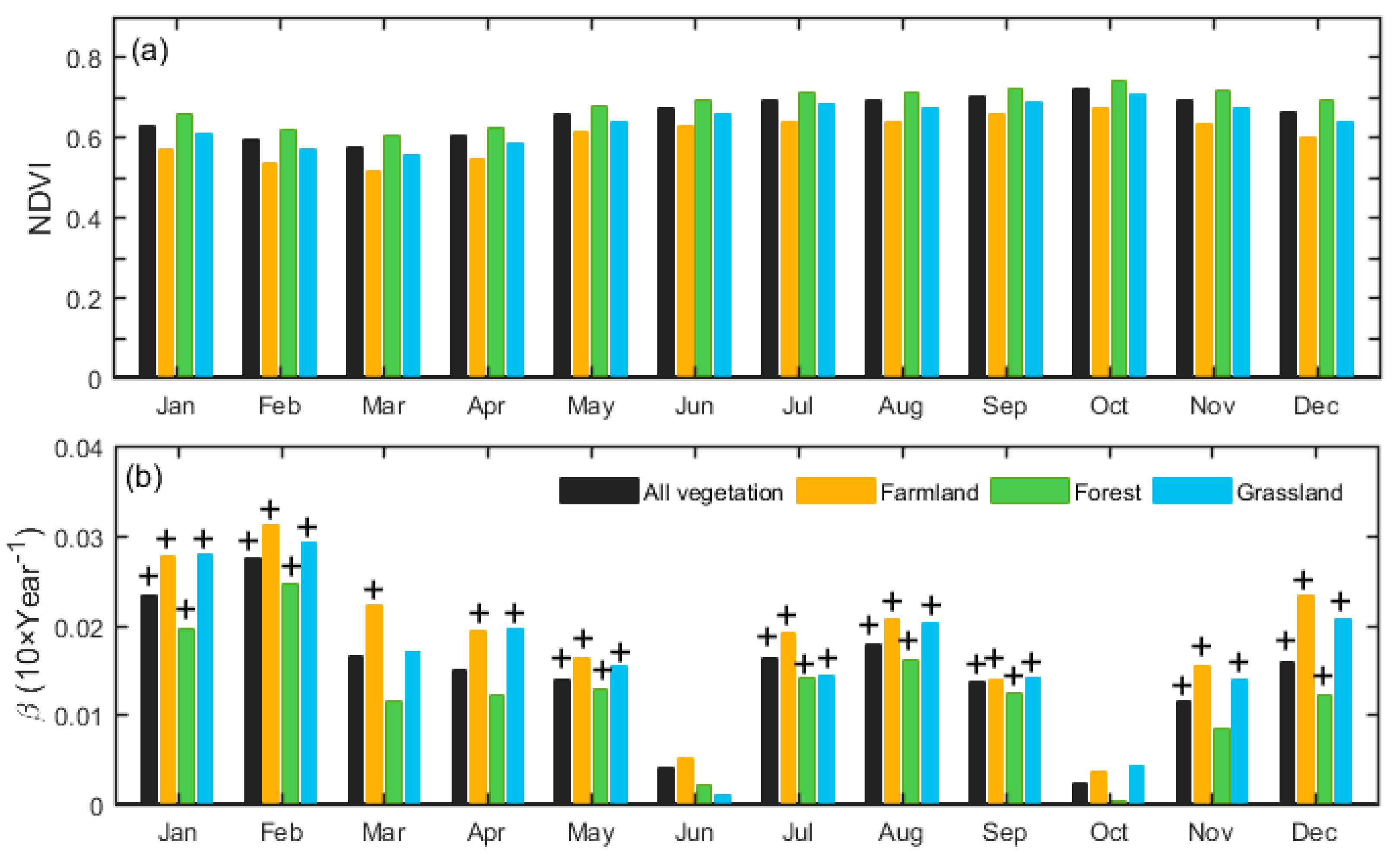 Remotesensing 14 05369 g004
