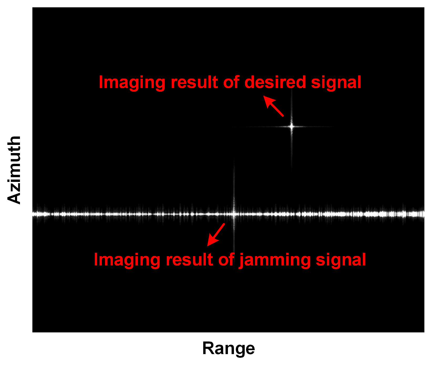 Remotesensing 14 05370 g004 Remotesensing 14 05370 g004