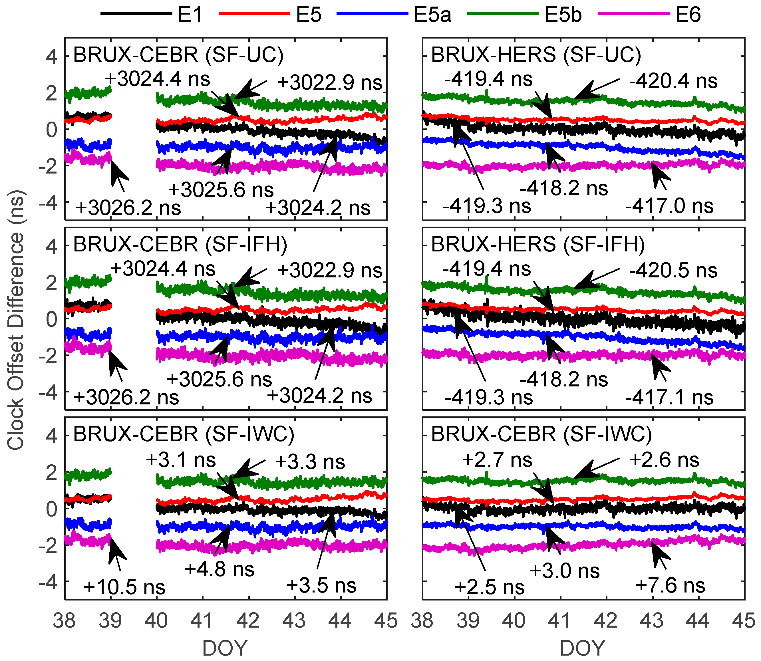 Remotesensing 14 05371 g007 Remotesensing 14 05371 g007
