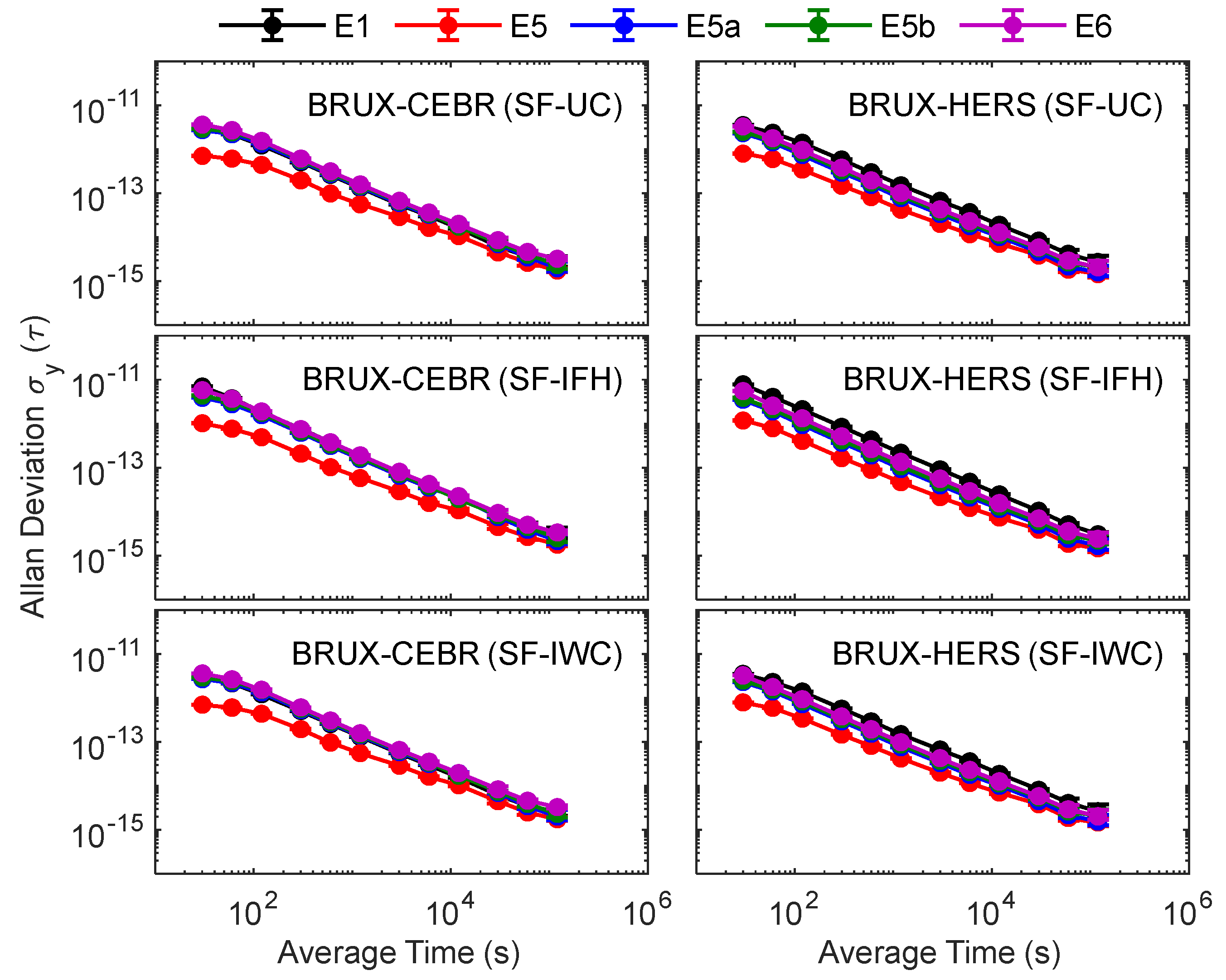Remotesensing 14 05371 g008 Remotesensing 14 05371 g008