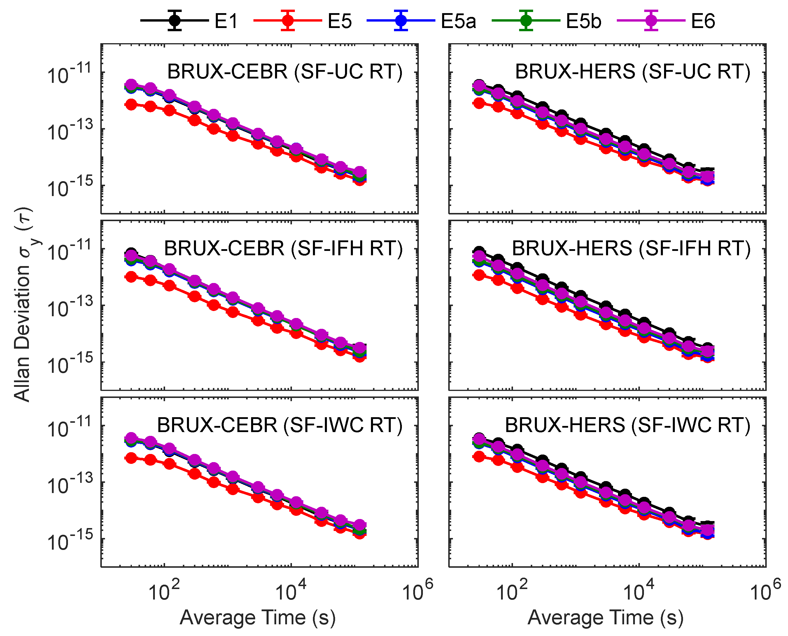 Remotesensing 14 05371 g011 Remotesensing 14 05371 g011
