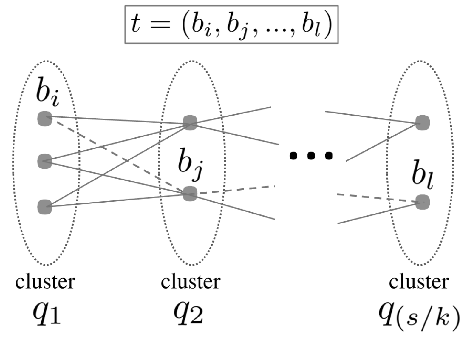 Remotesensing 14 05374 g003