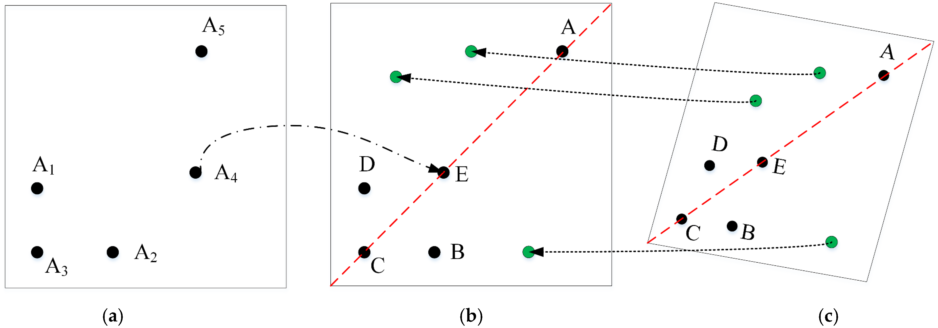 Remotesensing 14 05377 g004