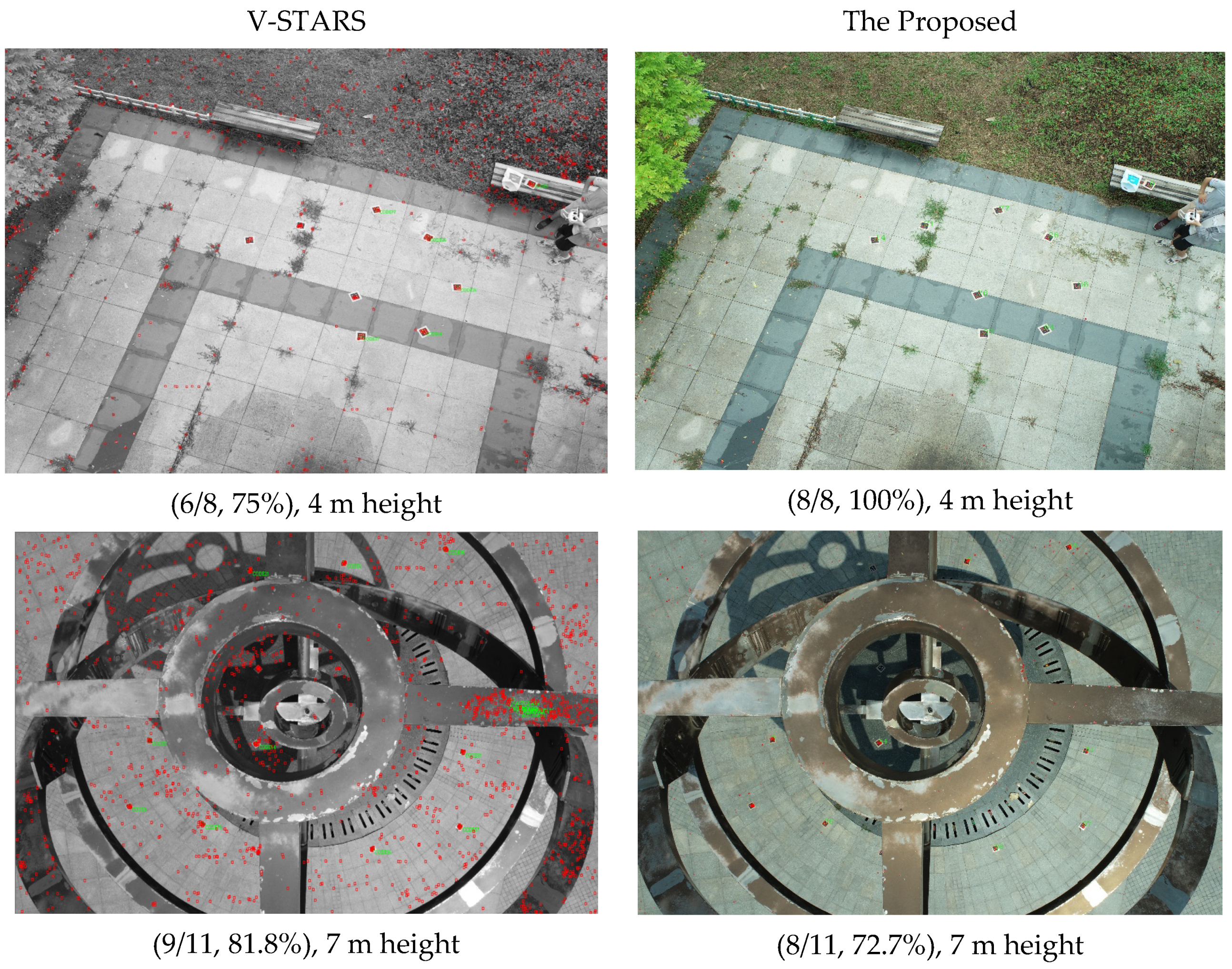 Remotesensing 14 05377 g010a