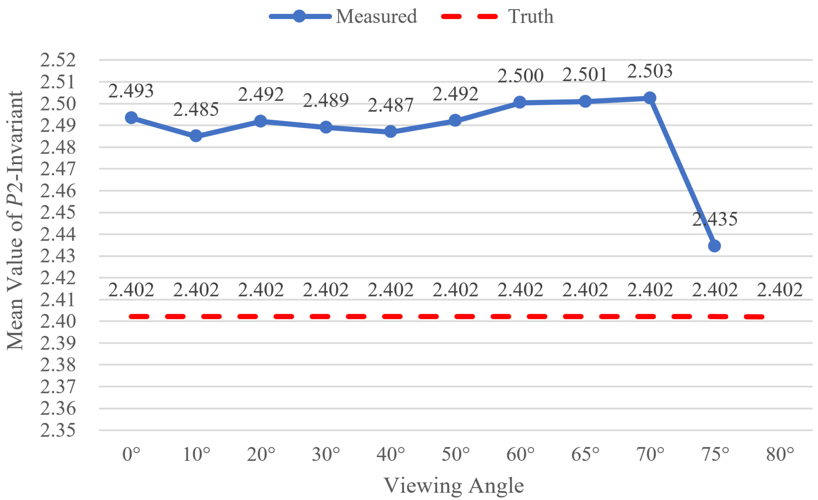 Remotesensing 14 05377 g011