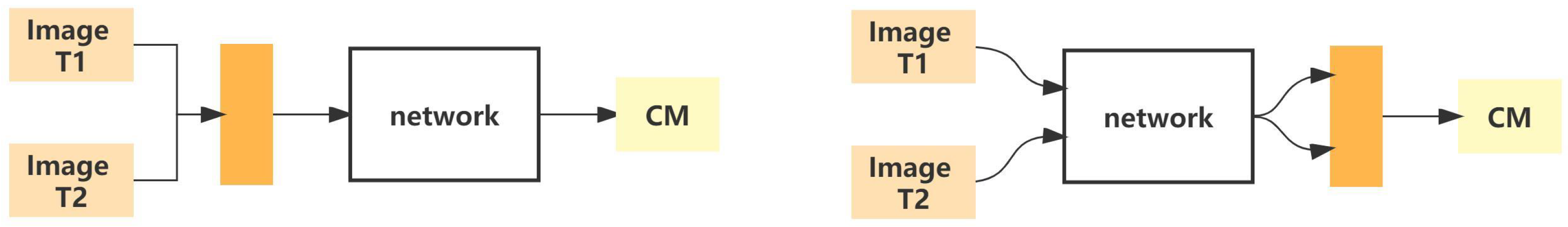 Remotesensing 14 05379 g001