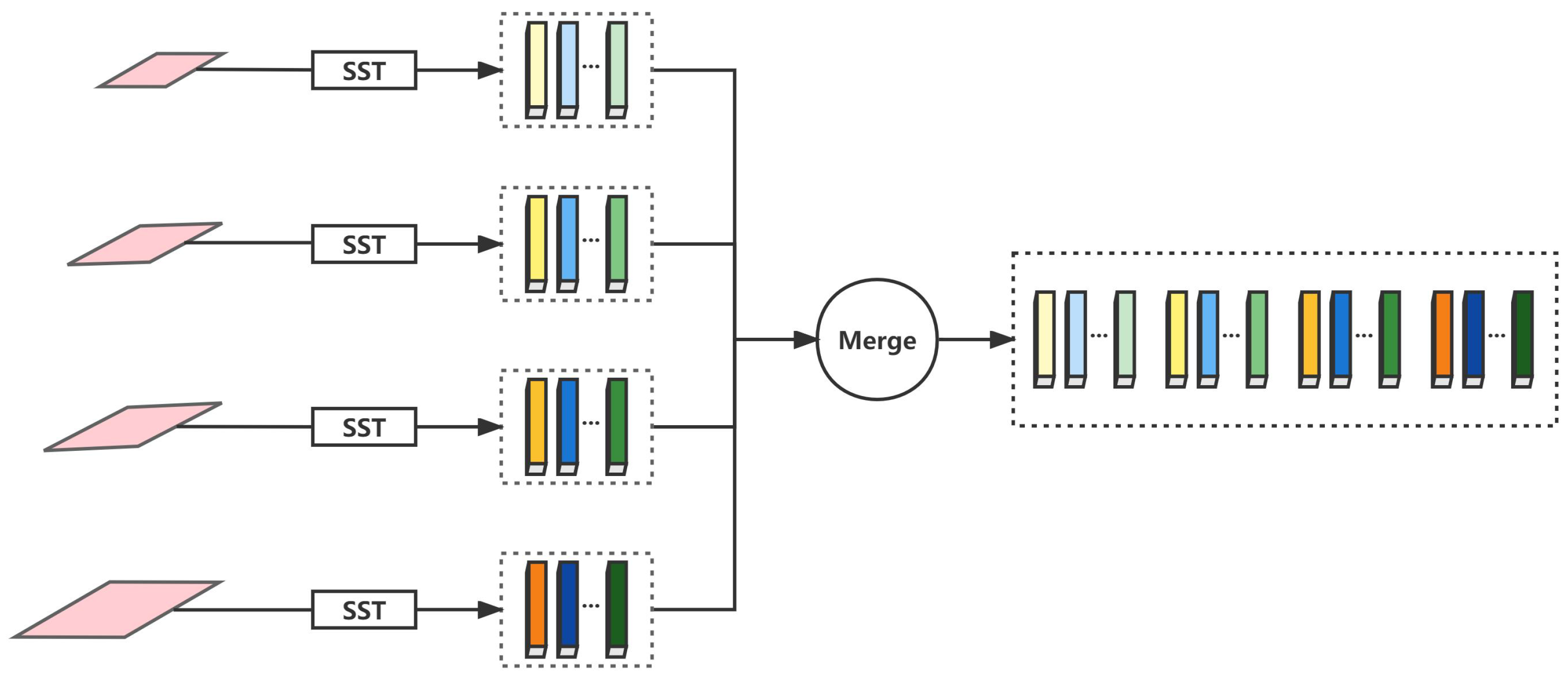 Remotesensing 14 05379 g004