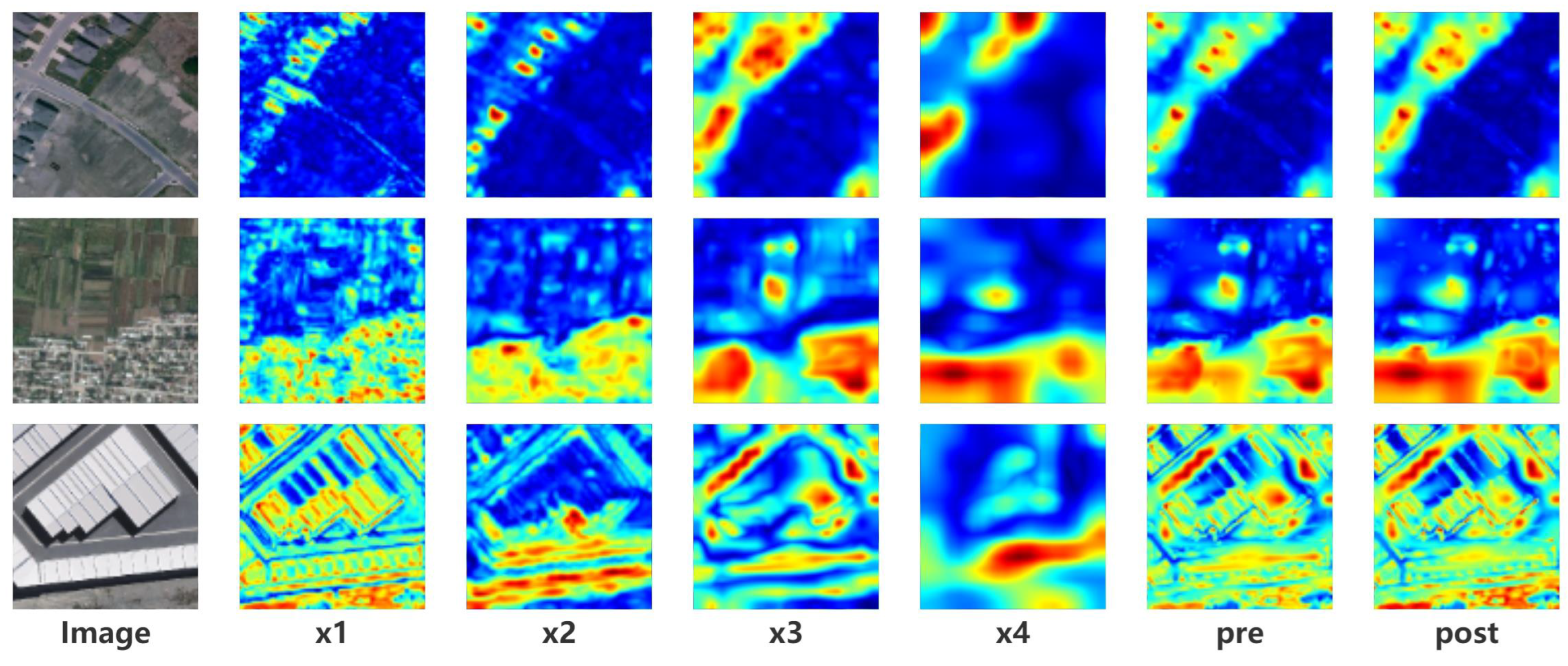 Remotesensing 14 05379 g008