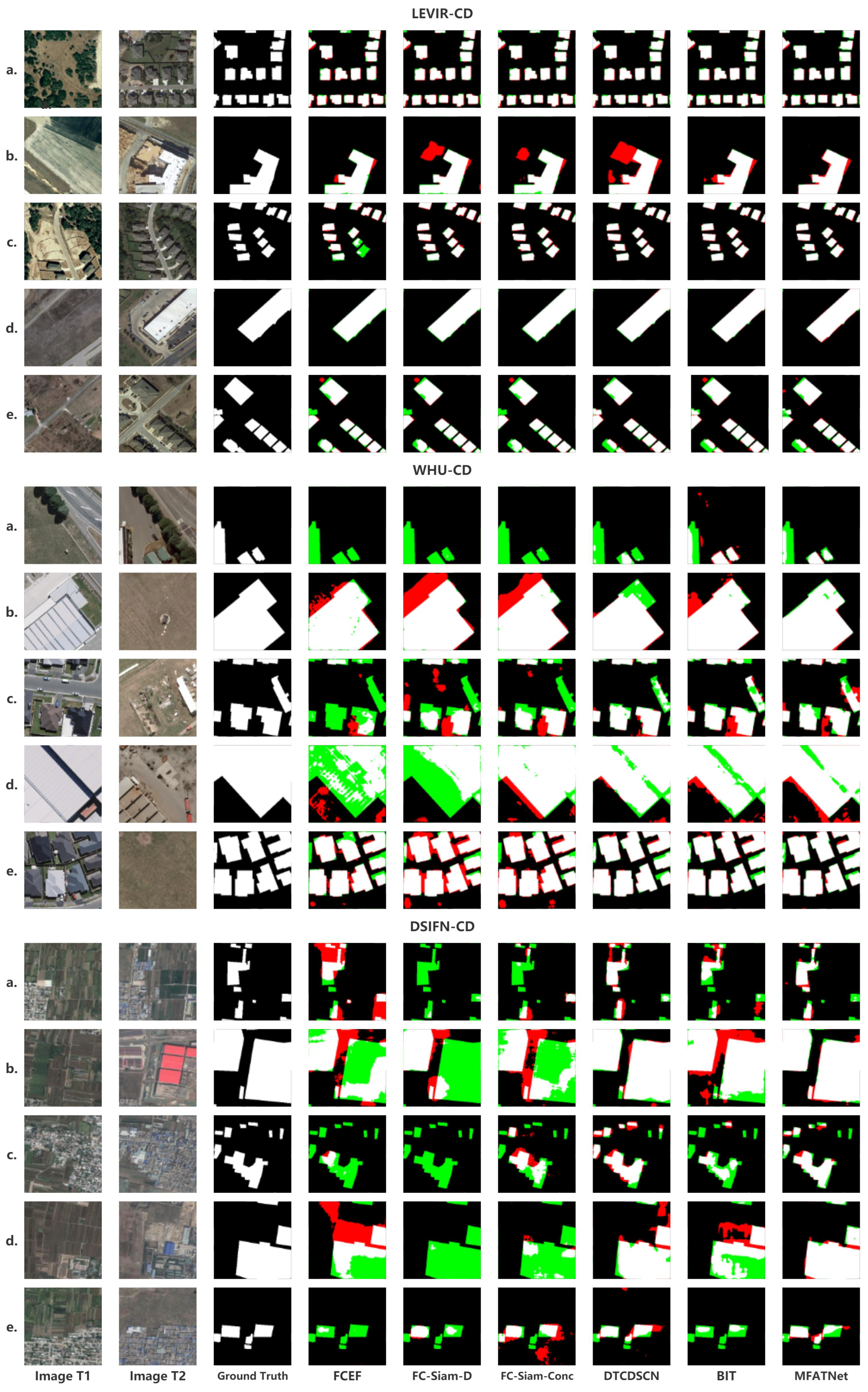 Remotesensing 14 05379 g009