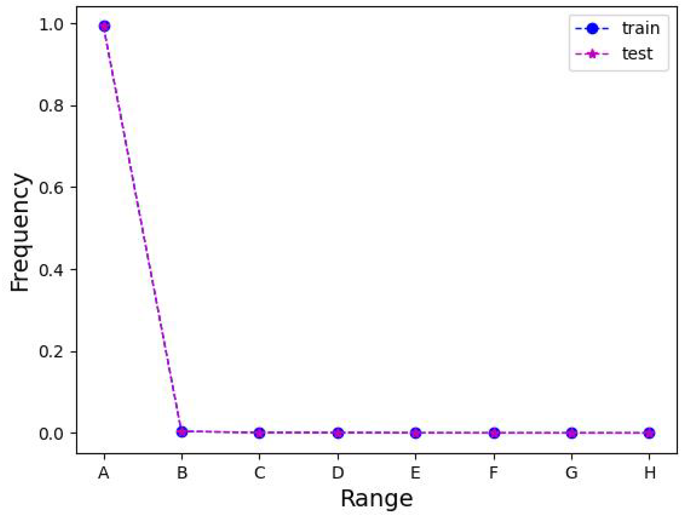 Remotesensing 14 05379 g010