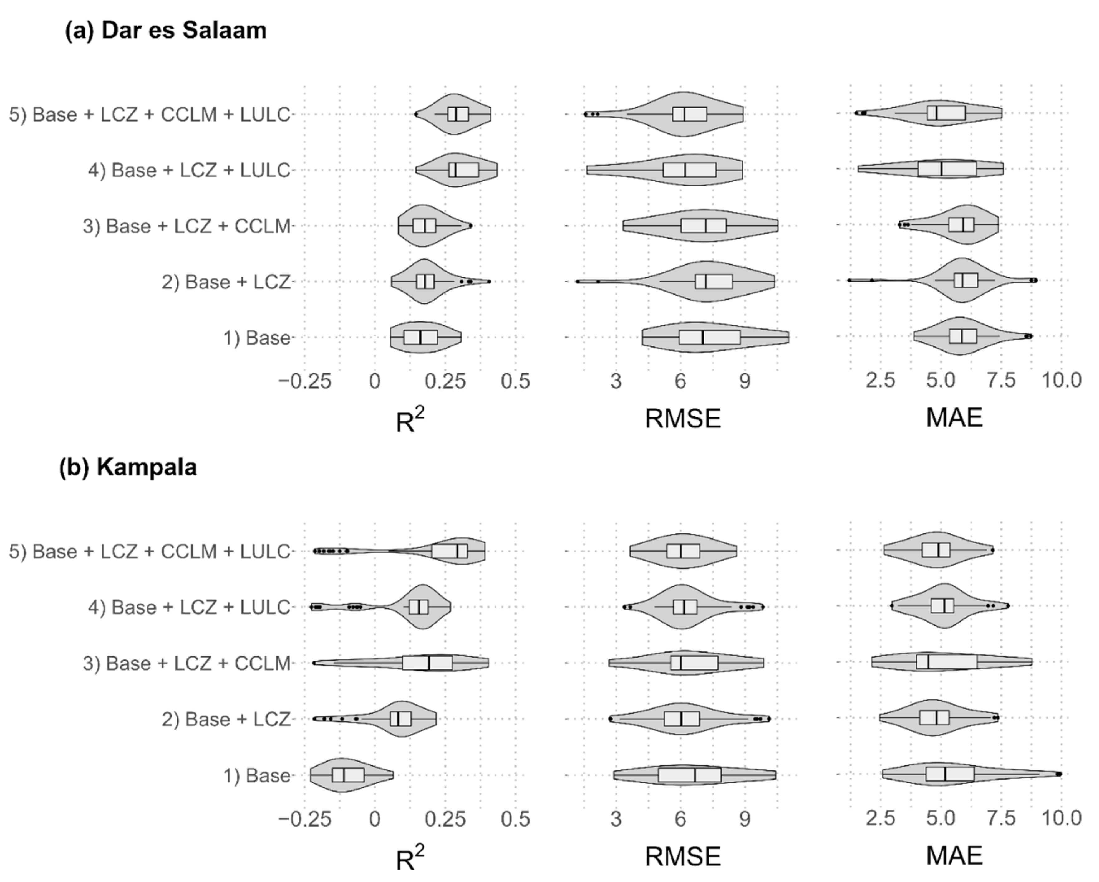 Remotesensing 14 05381 g001 Remotesensing 14 05381 g001