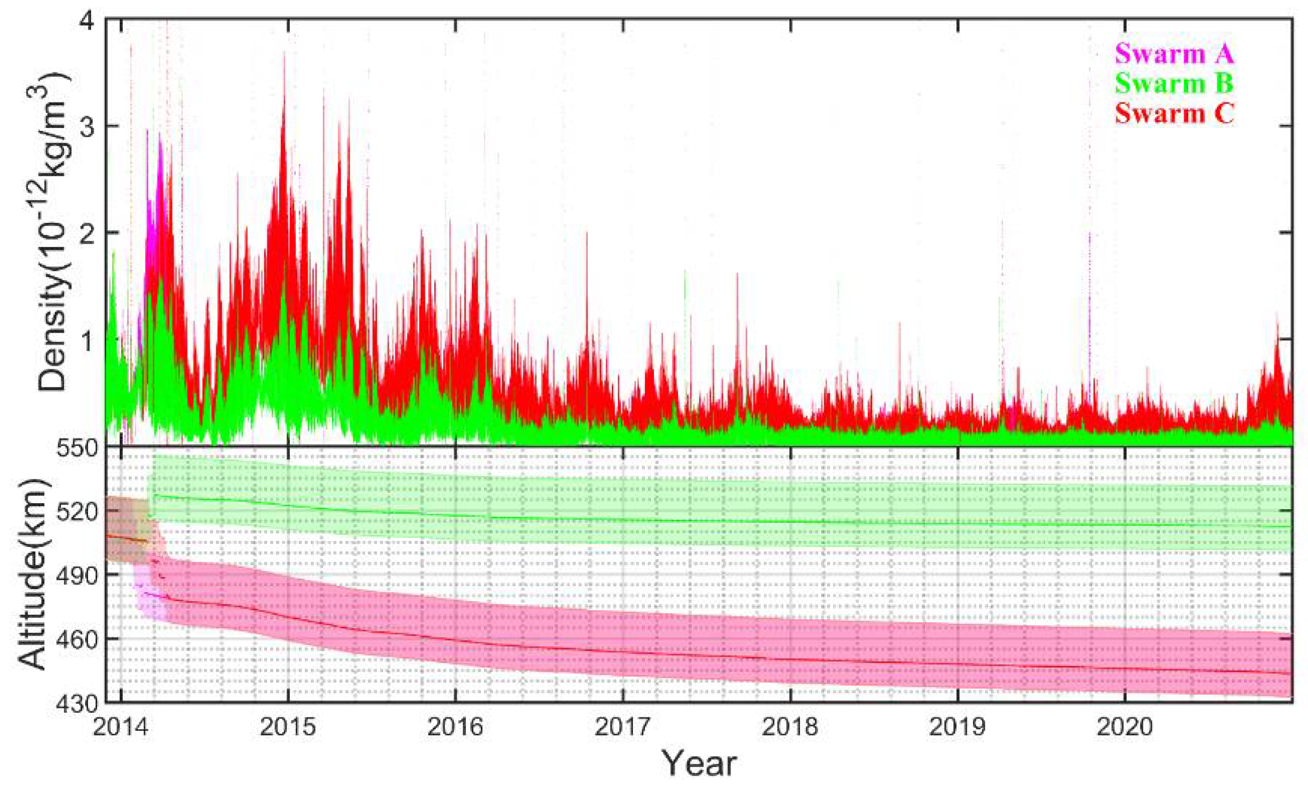 Remotesensing 14 05382 g001 Remotesensing 14 05382 g001