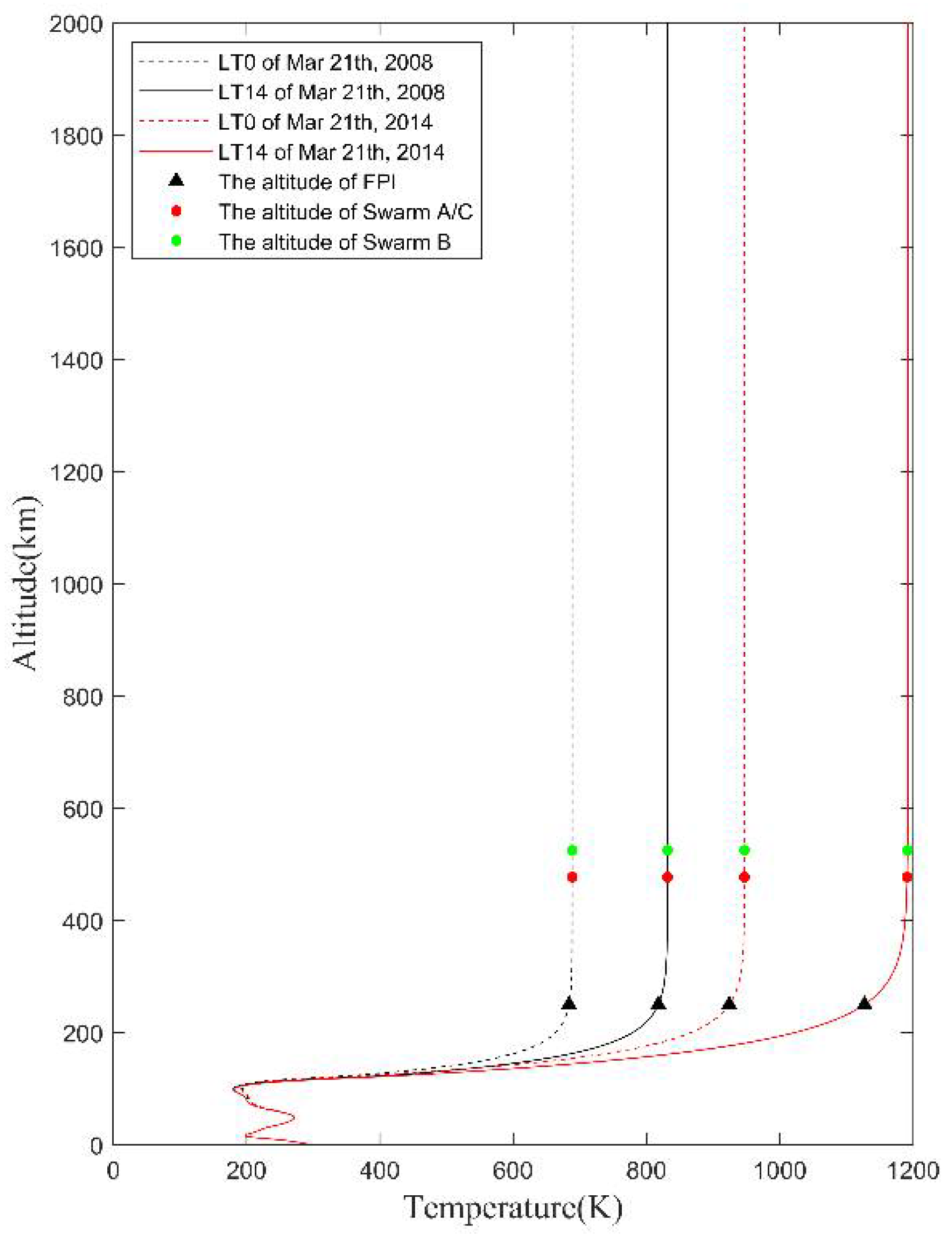 Remotesensing 14 05382 g002 Remotesensing 14 05382 g002
