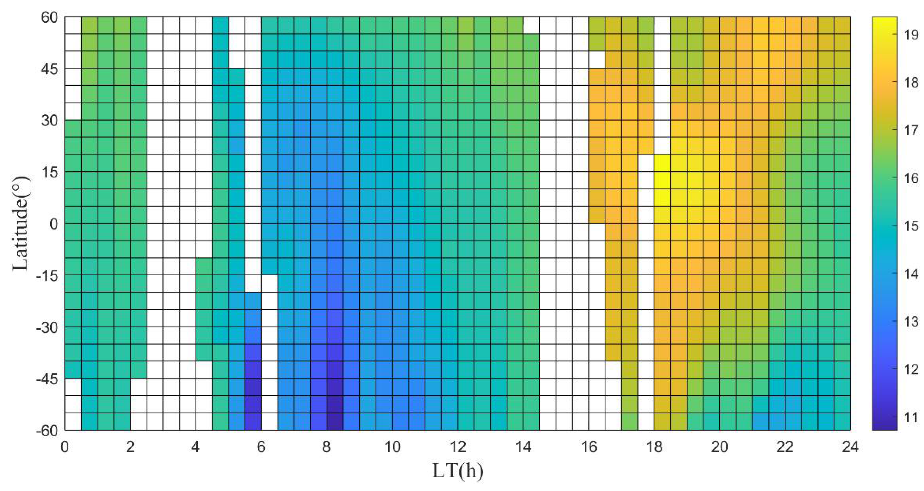 Remotesensing 14 05382 g007 Remotesensing 14 05382 g007