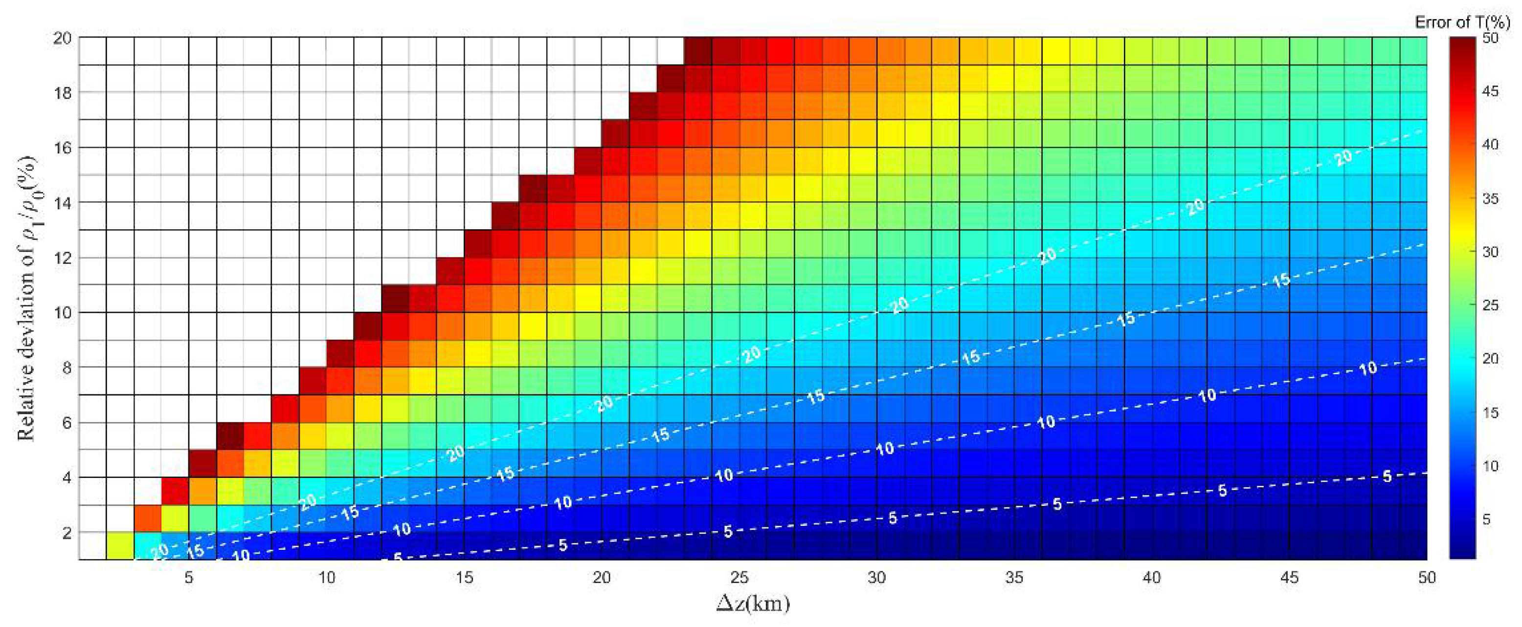 Remotesensing 14 05382 g009 Remotesensing 14 05382 g009