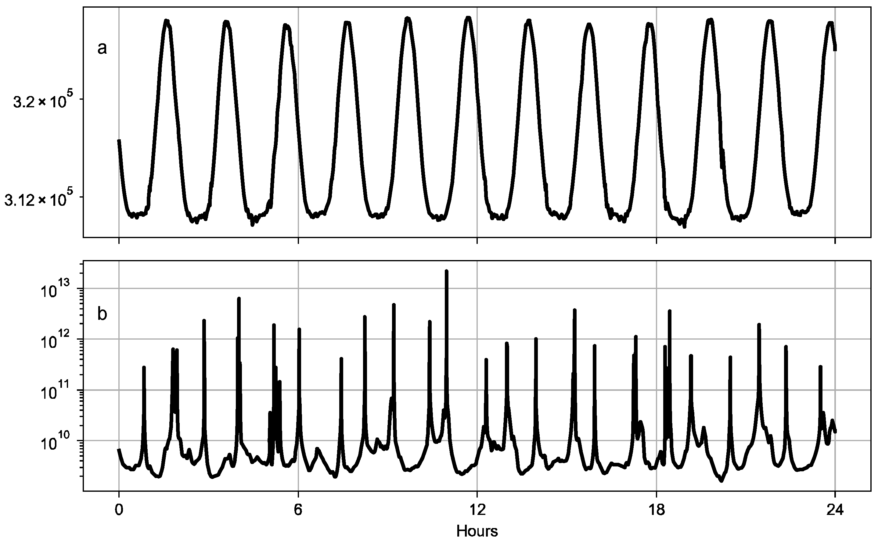 Remotesensing 14 05383 g007 Remotesensing 14 05383 g007