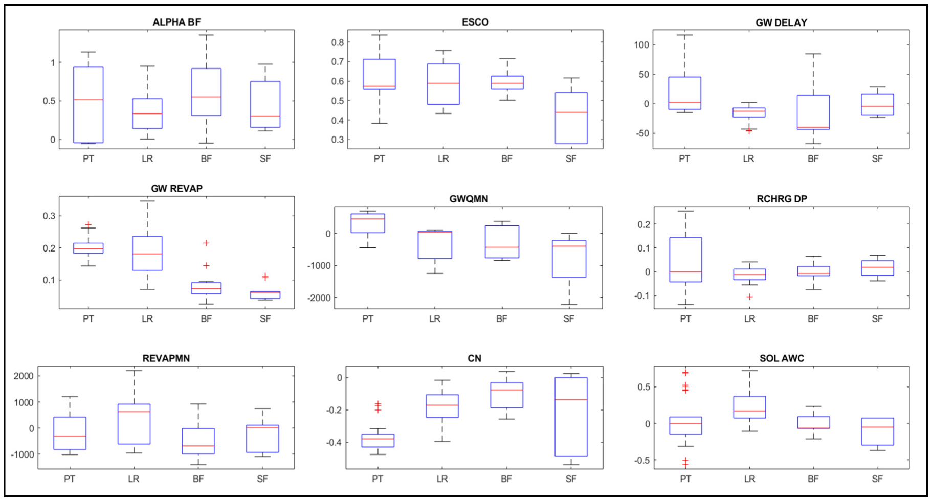 Remotesensing 14 05385 g012
