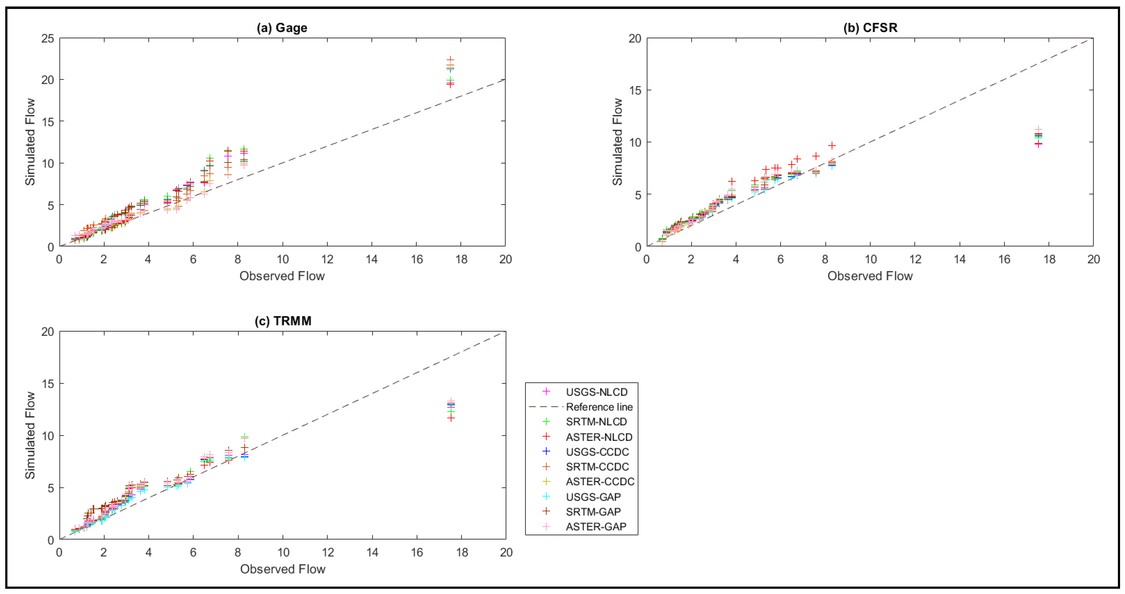 Remotesensing 14 05385 g013