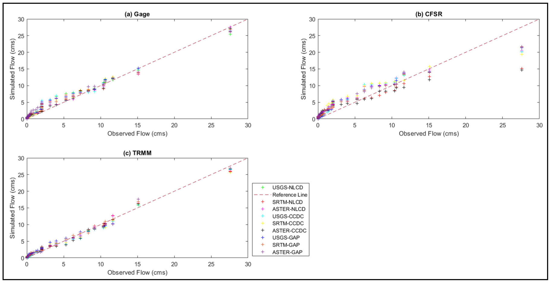 Remotesensing 14 05385 g014