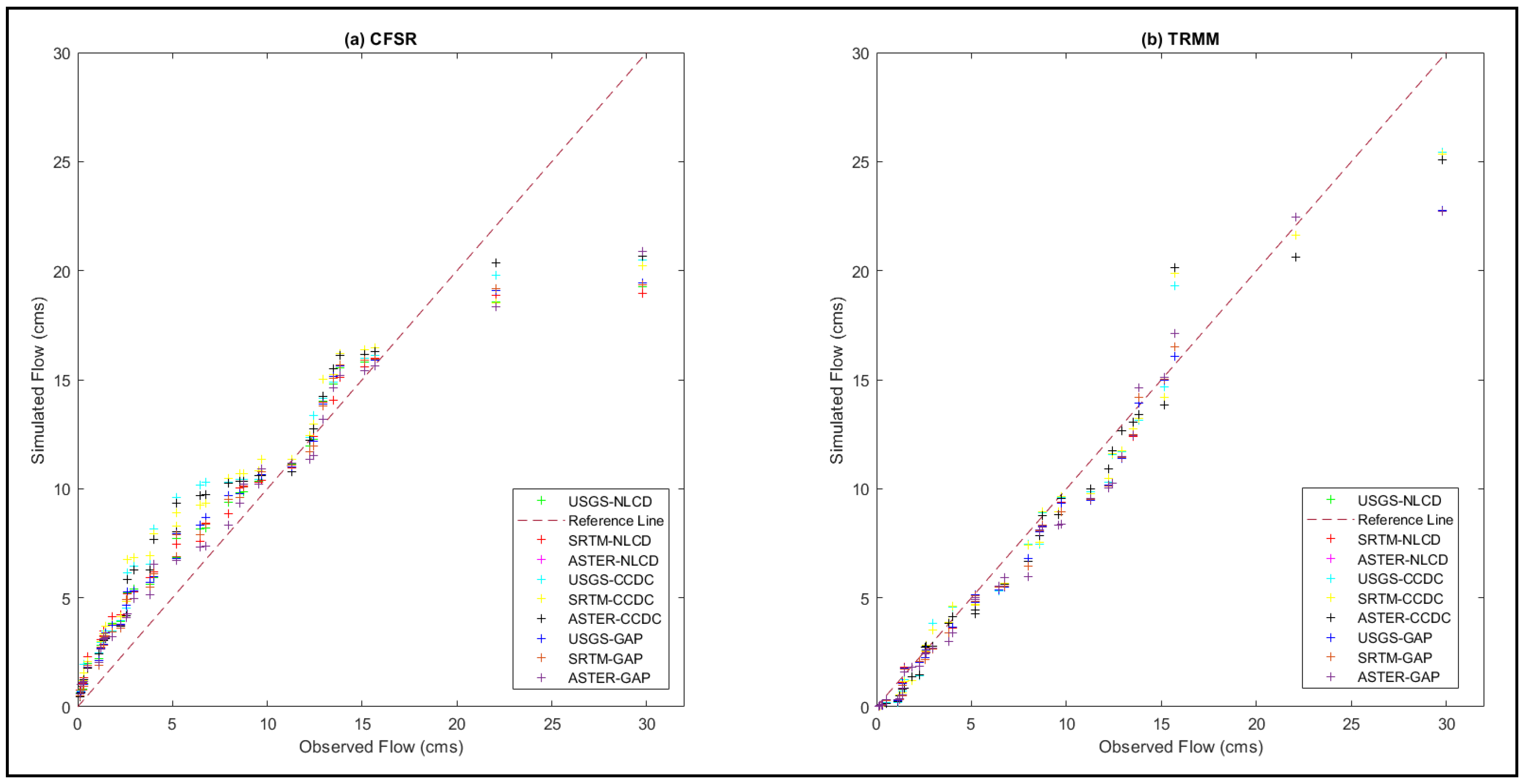 Remotesensing 14 05385 g016