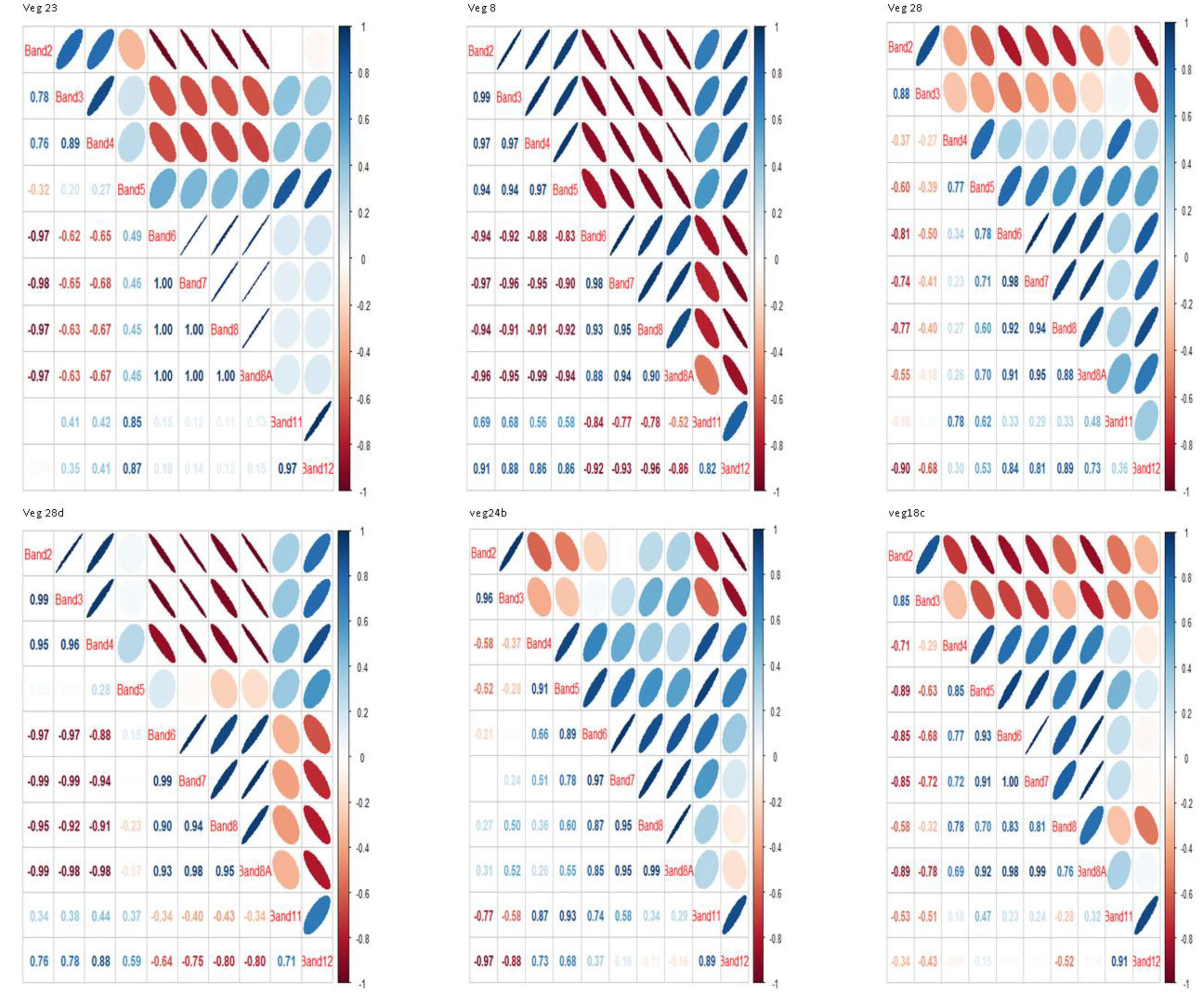 Remotesensing 14 05386 g004