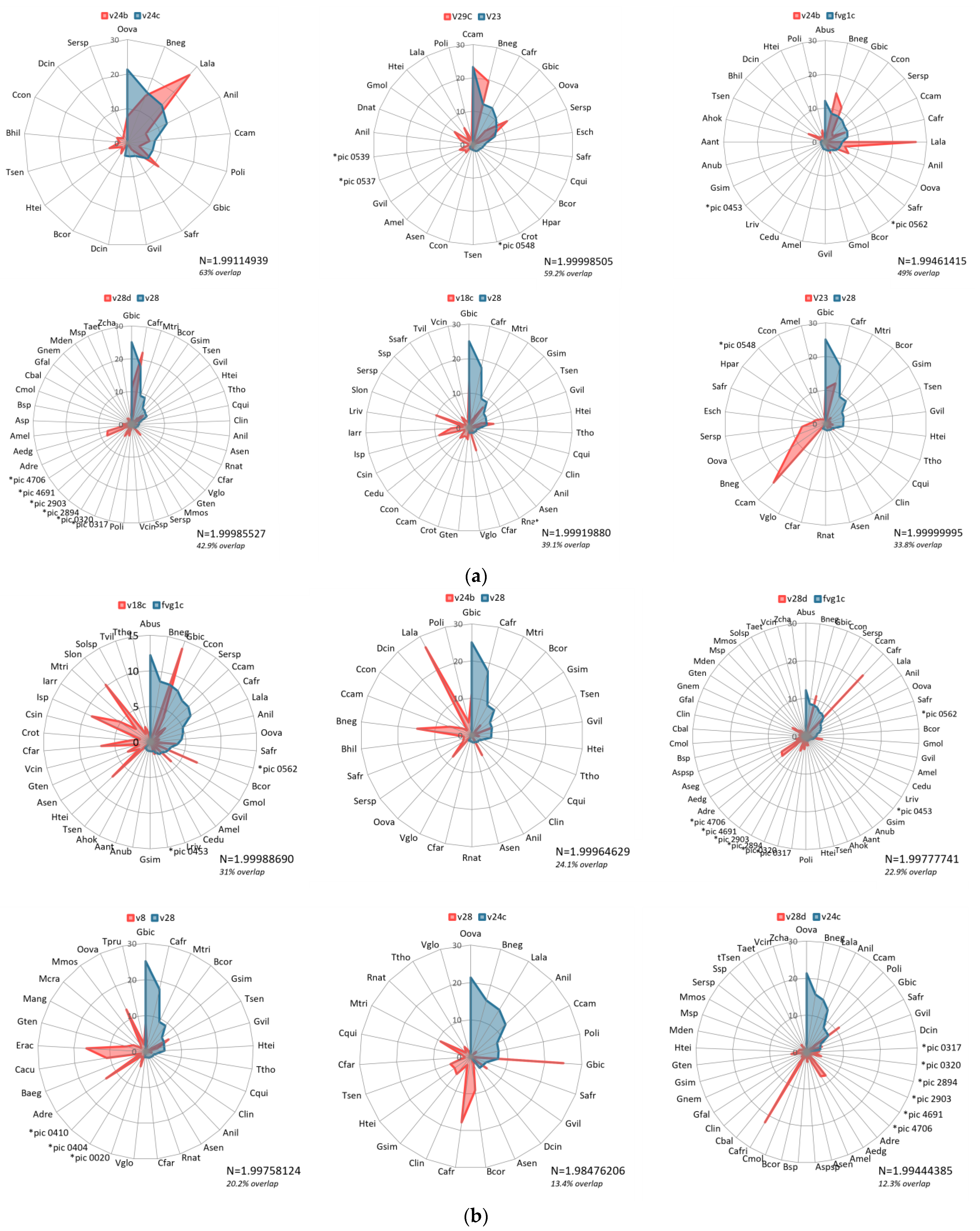 Remotesensing 14 05386 g011