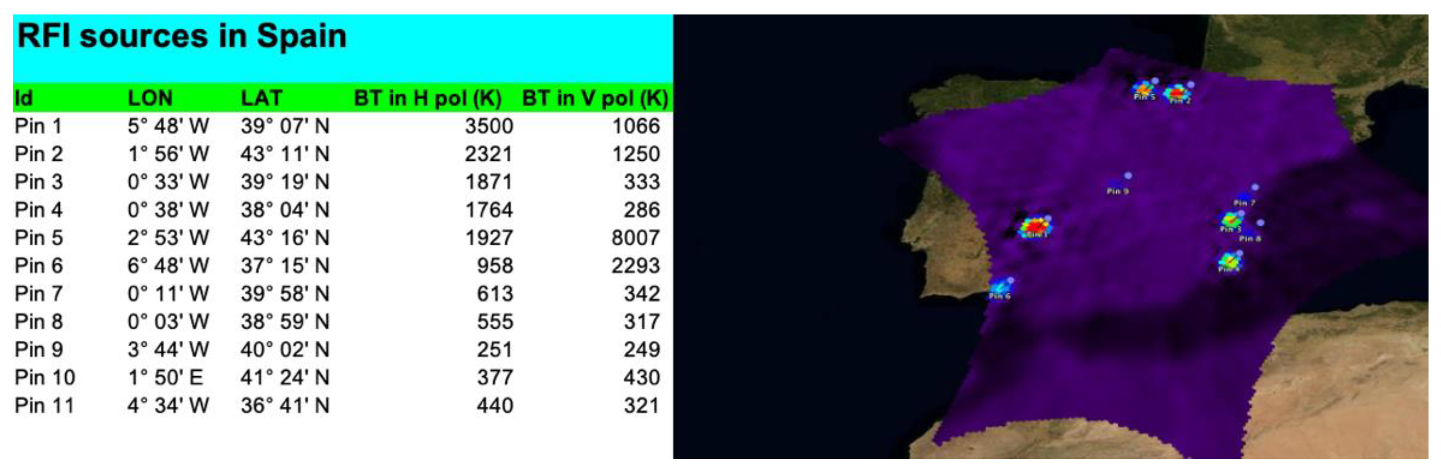 Remotesensing 14 05387 g003