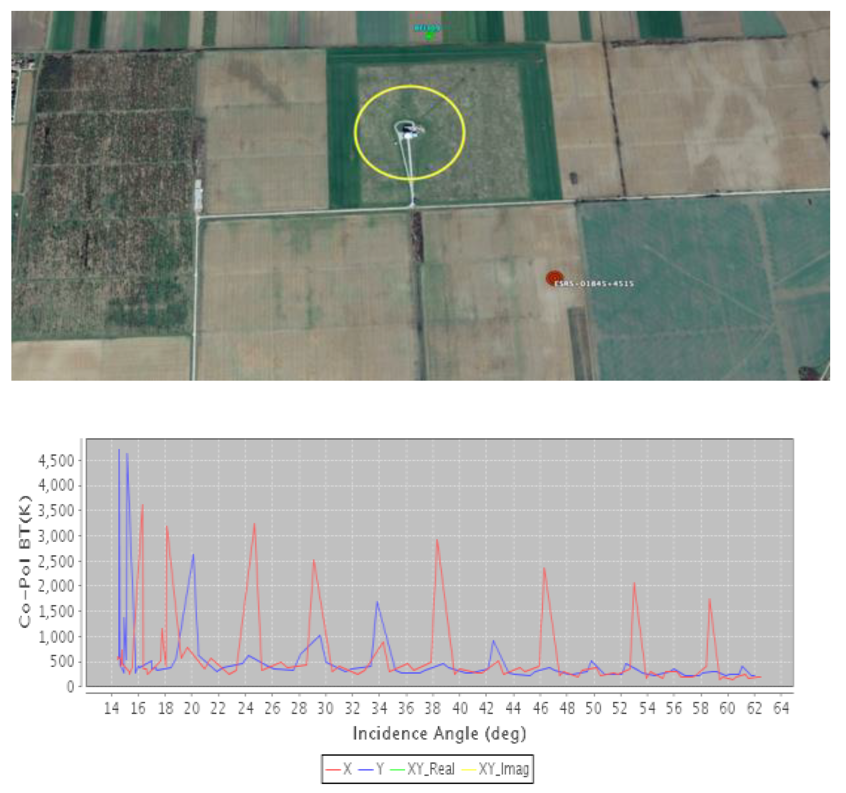 Remotesensing 14 05387 g018