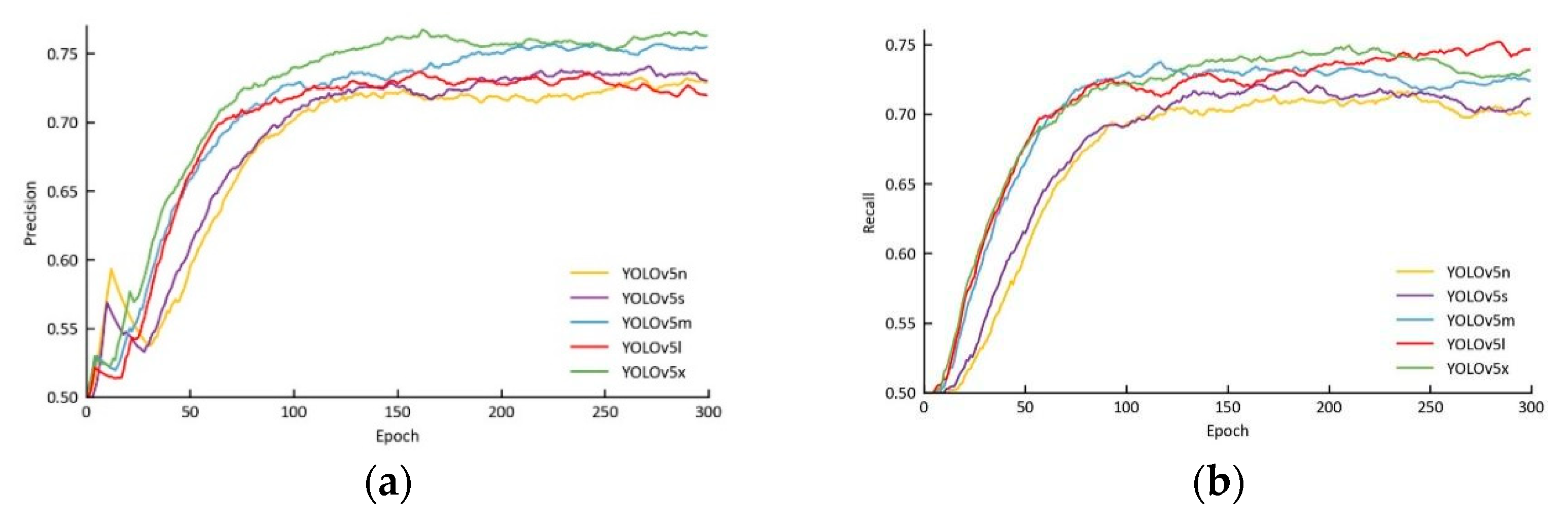 Remotesensing 14 05388 g007a