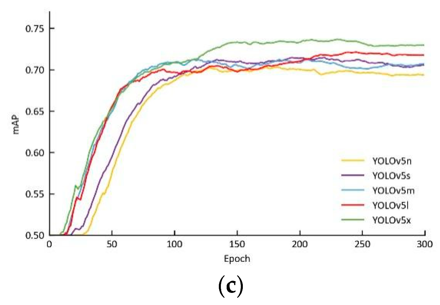 Remotesensing 14 05388 g007b