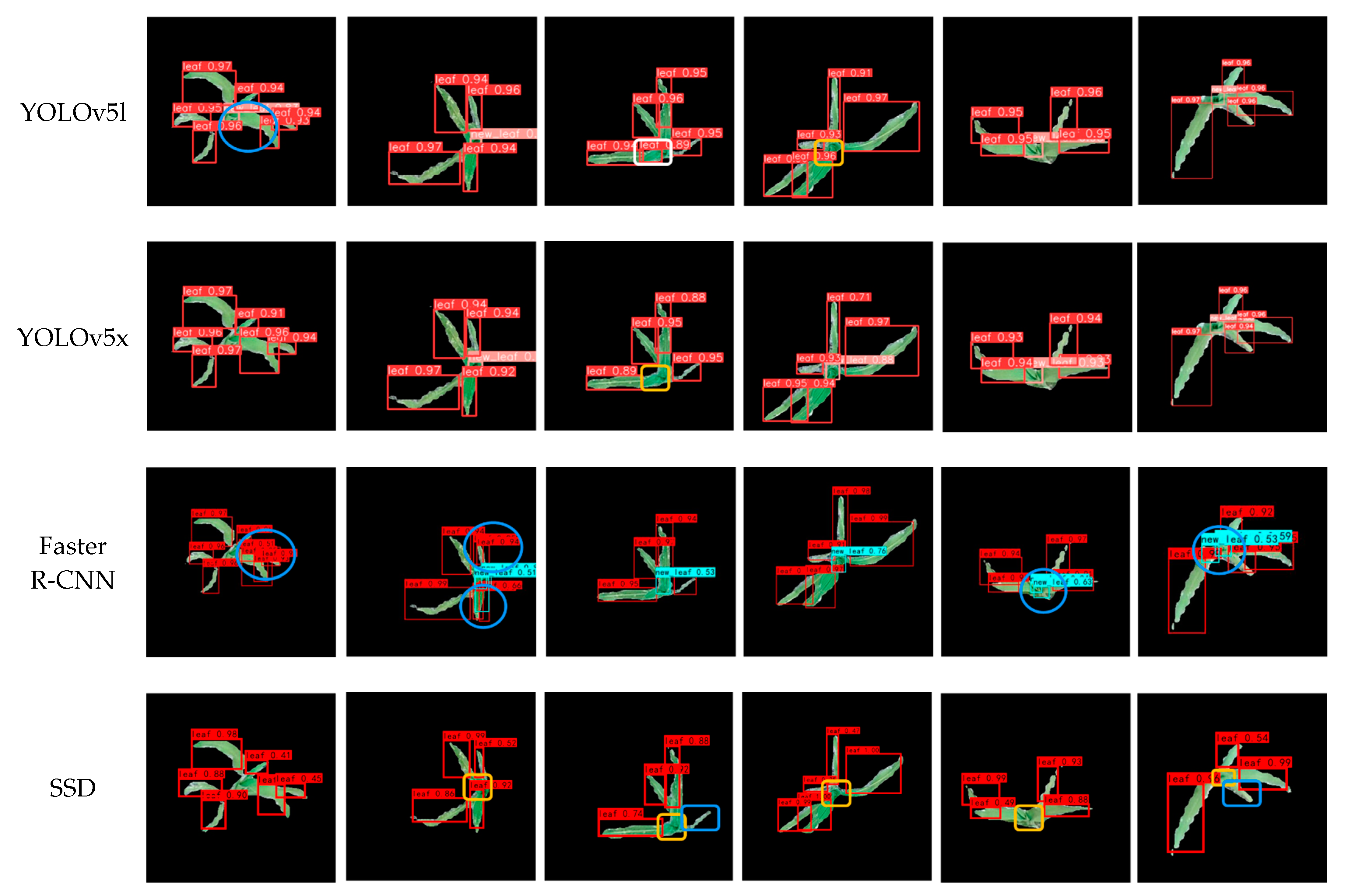 Remotesensing 14 05388 g008b