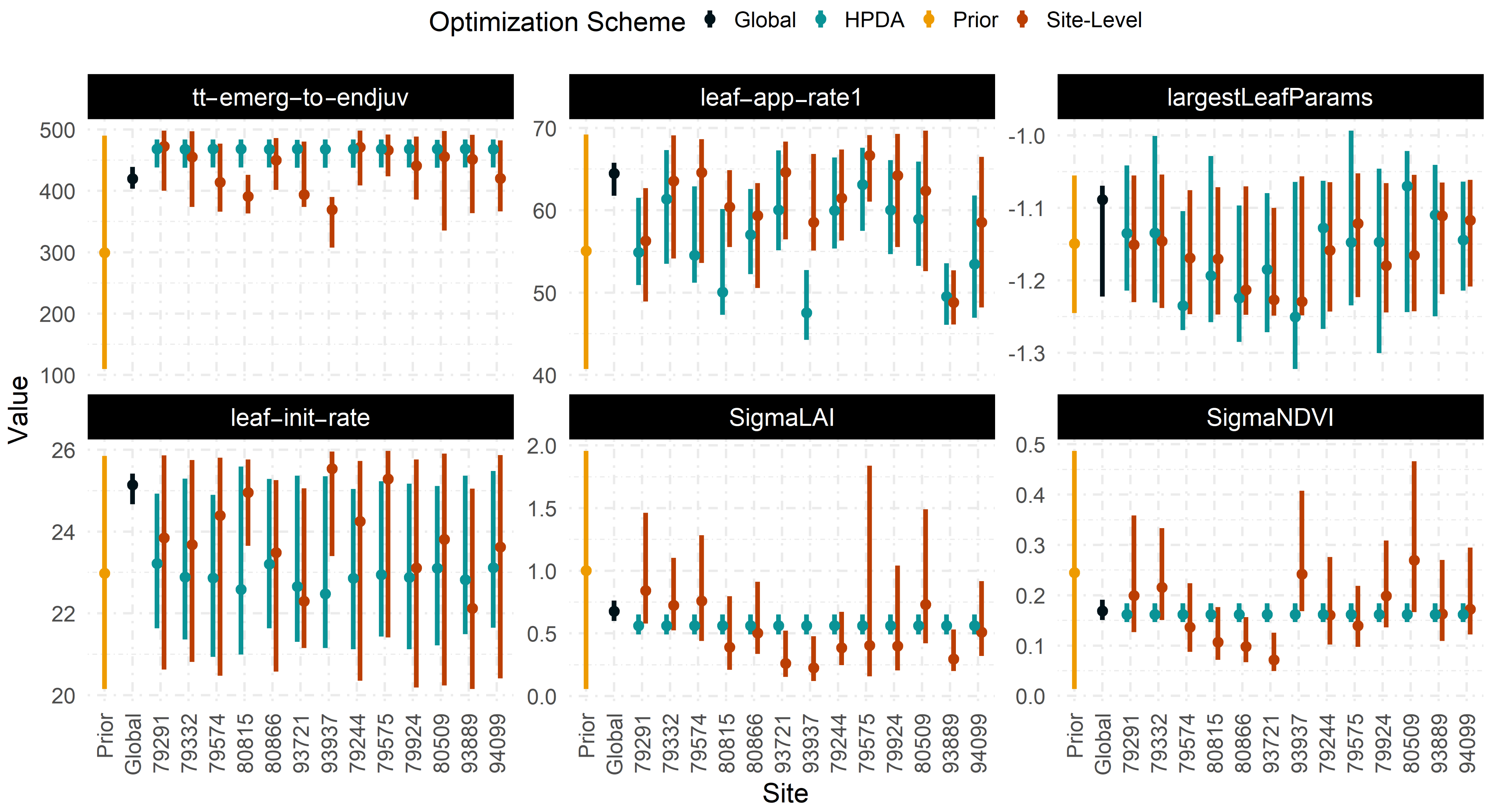 Remotesensing 14 05389 g008 Remotesensing 14 05389 g008