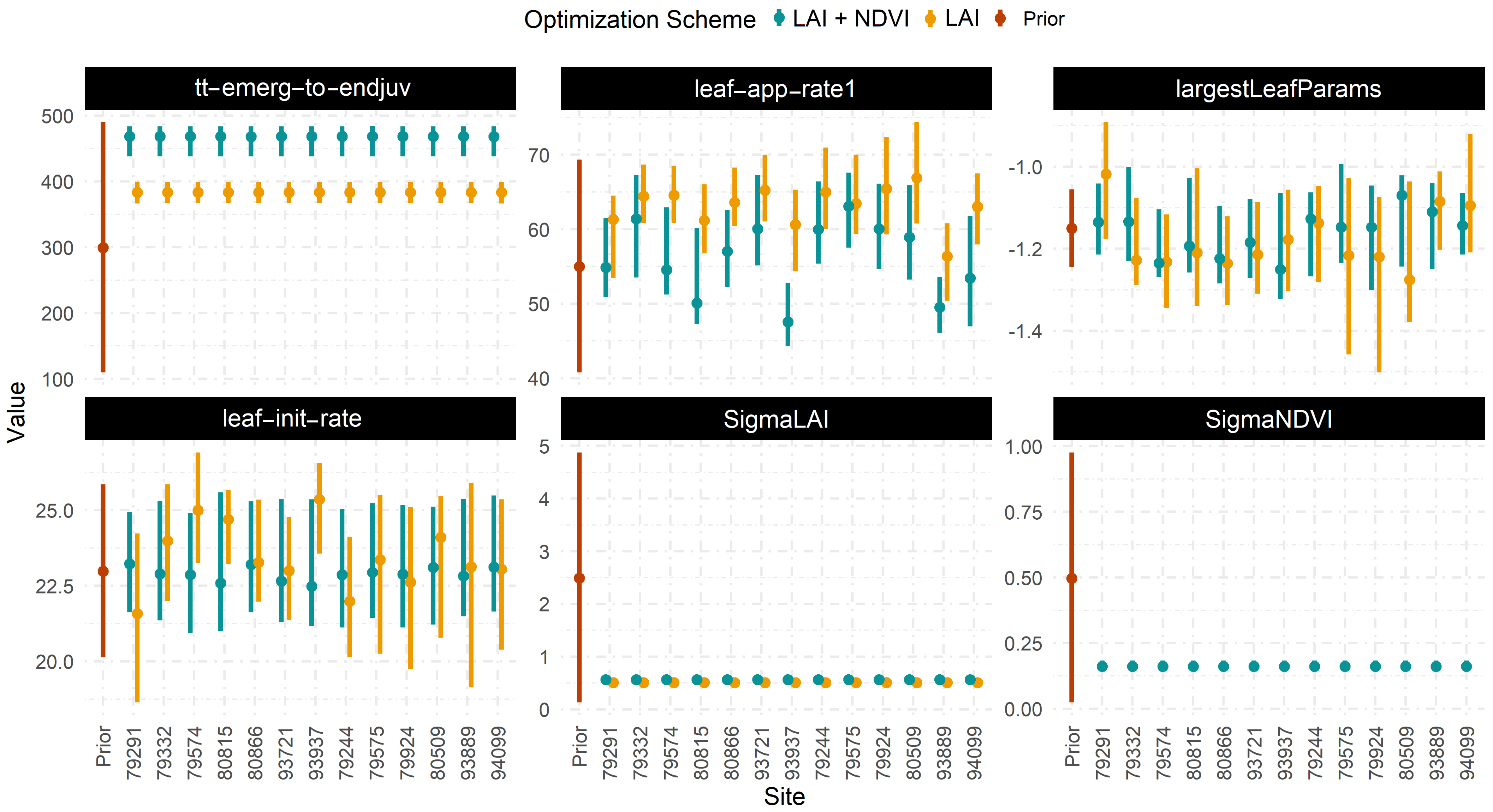 Remotesensing 14 05389 g0a5 Remotesensing 14 05389 g0a5