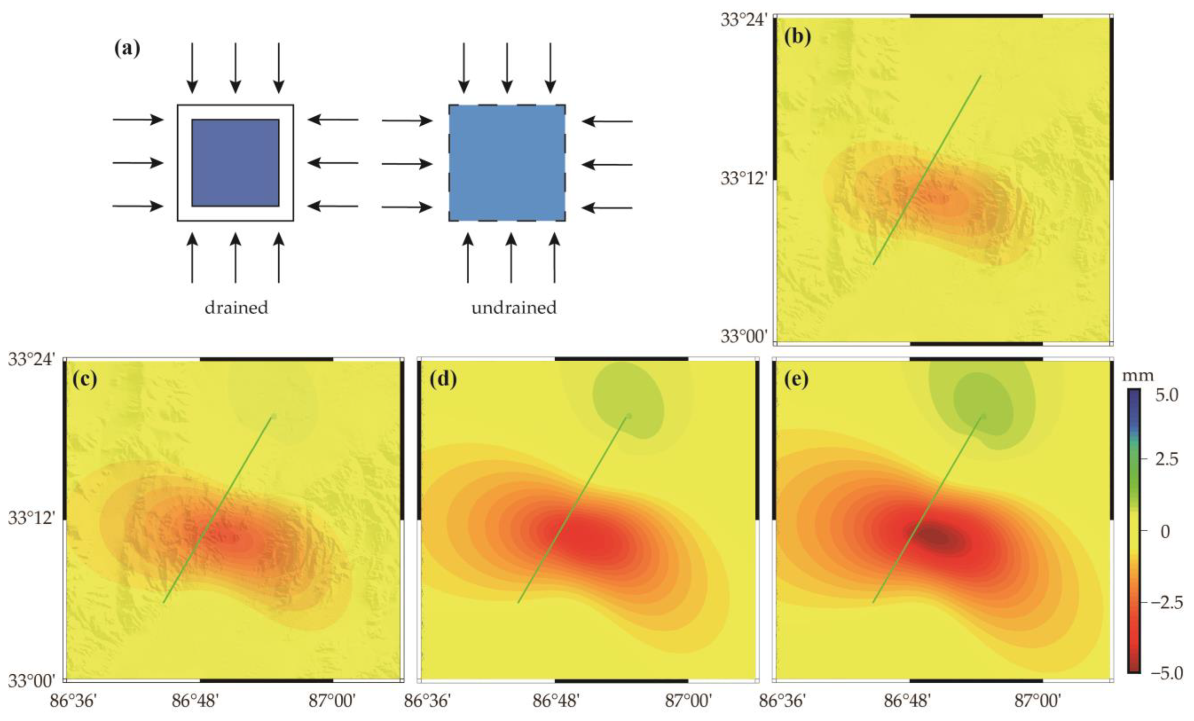 Remotesensing 14 05390 g012 Remotesensing 14 05390 g012