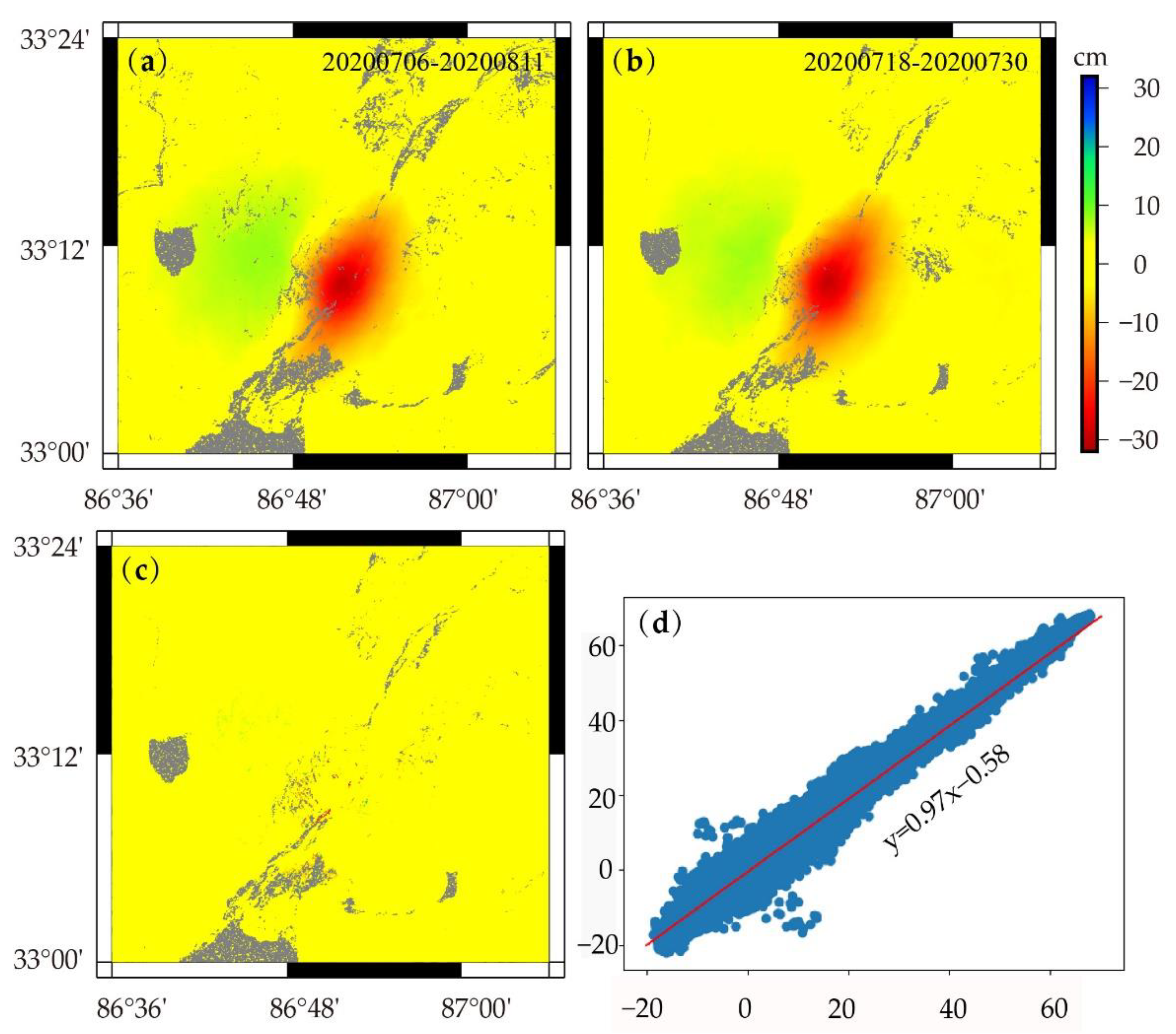 Remotesensing 14 05390 g0a1 Remotesensing 14 05390 g0a1