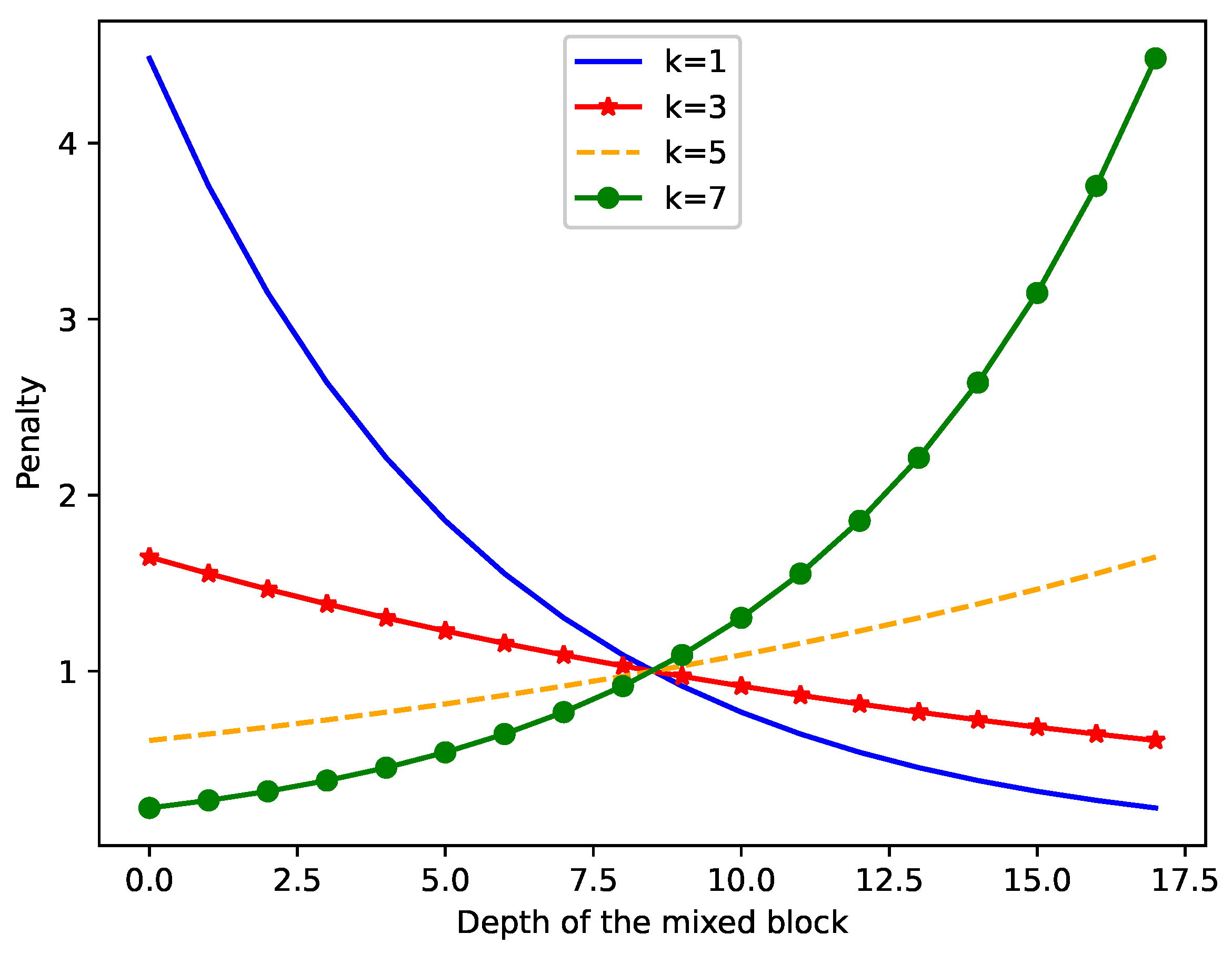 Remotesensing 14 05392 g004 Remotesensing 14 05392 g004