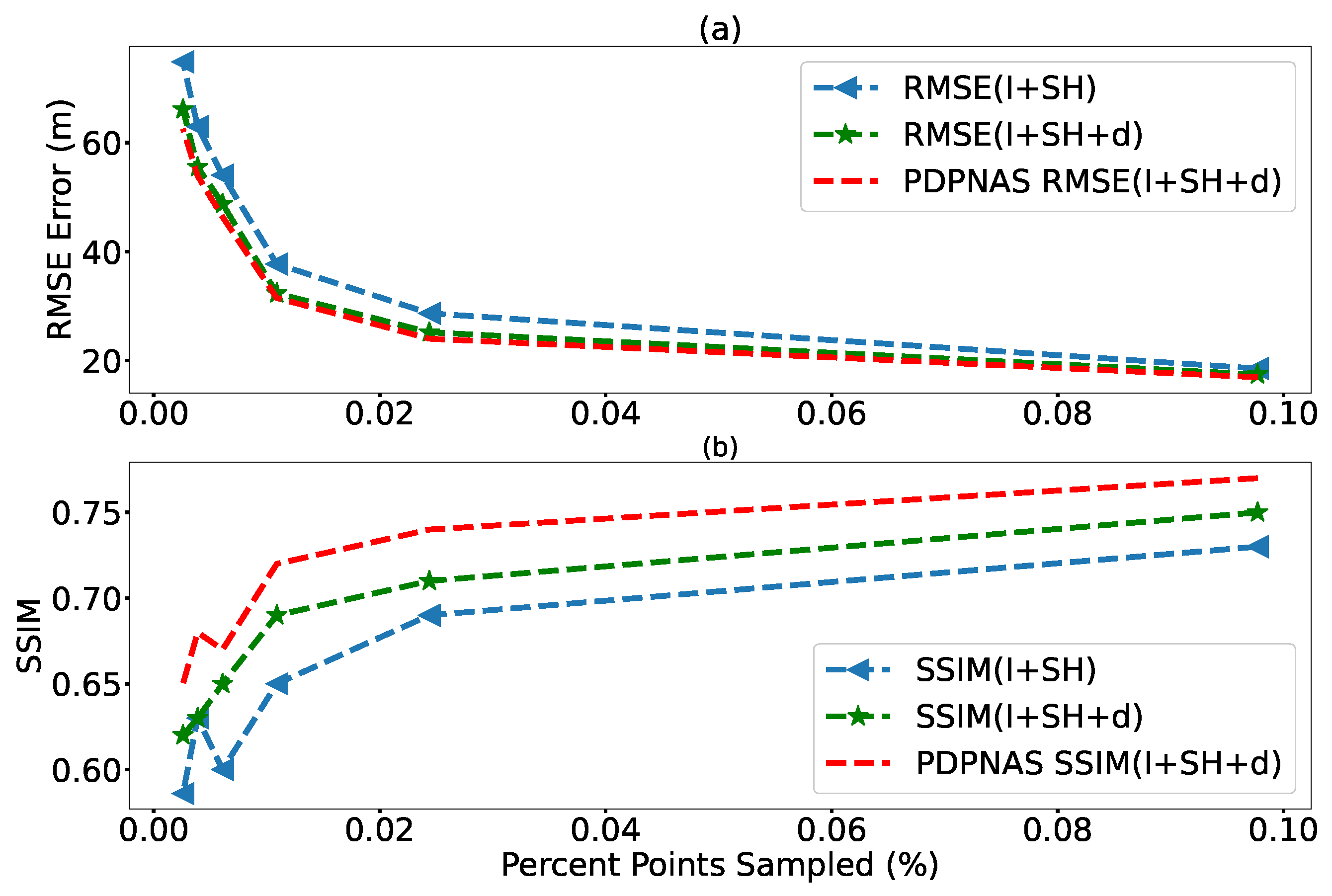 Remotesensing 14 05392 g011 Remotesensing 14 05392 g011